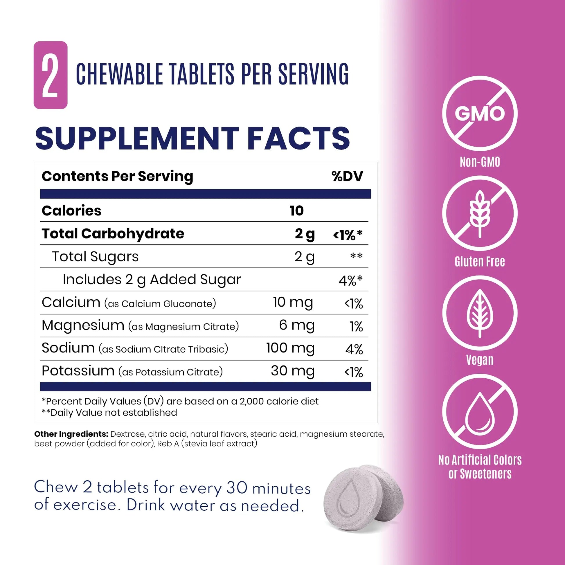 SaltStick Electrolyte FastChews - 60 Mixed Berry Chewable Tablets - Salt Tablets for Running and Hydration, Electrolyte Chews - 60 Count Bottle SaltStick uk supplements