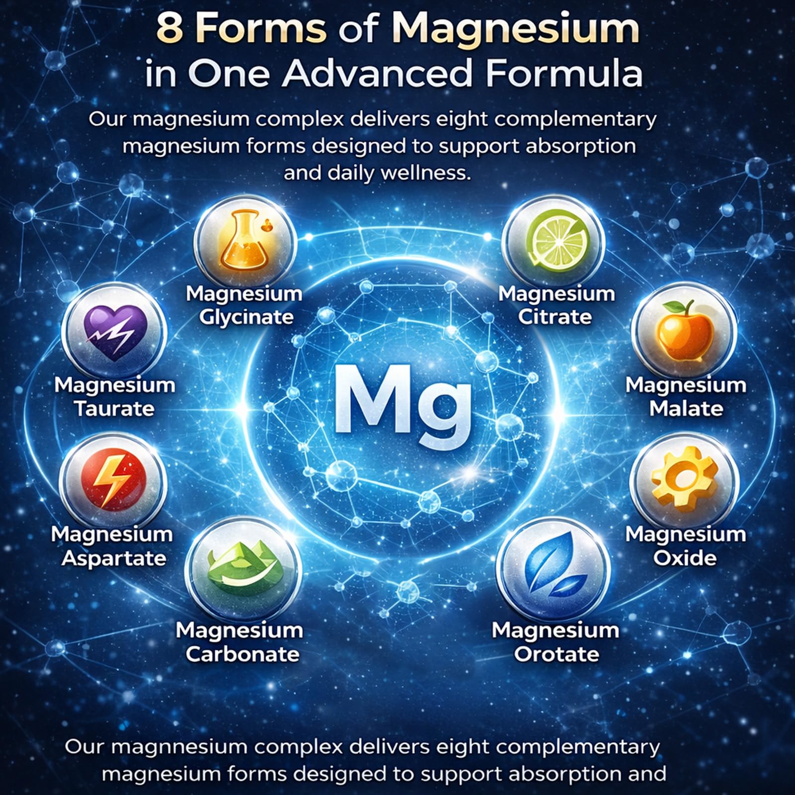 Top Nurex Magnesium Complex Supplement for Women & Men | 1000mg Maximum Absorption | 8 Magnesium Forms Including Glycinate, Citrate, Malate | Supports Relaxation, Sleep, Bone Strength | 90 Capsules Art anime uk supplements