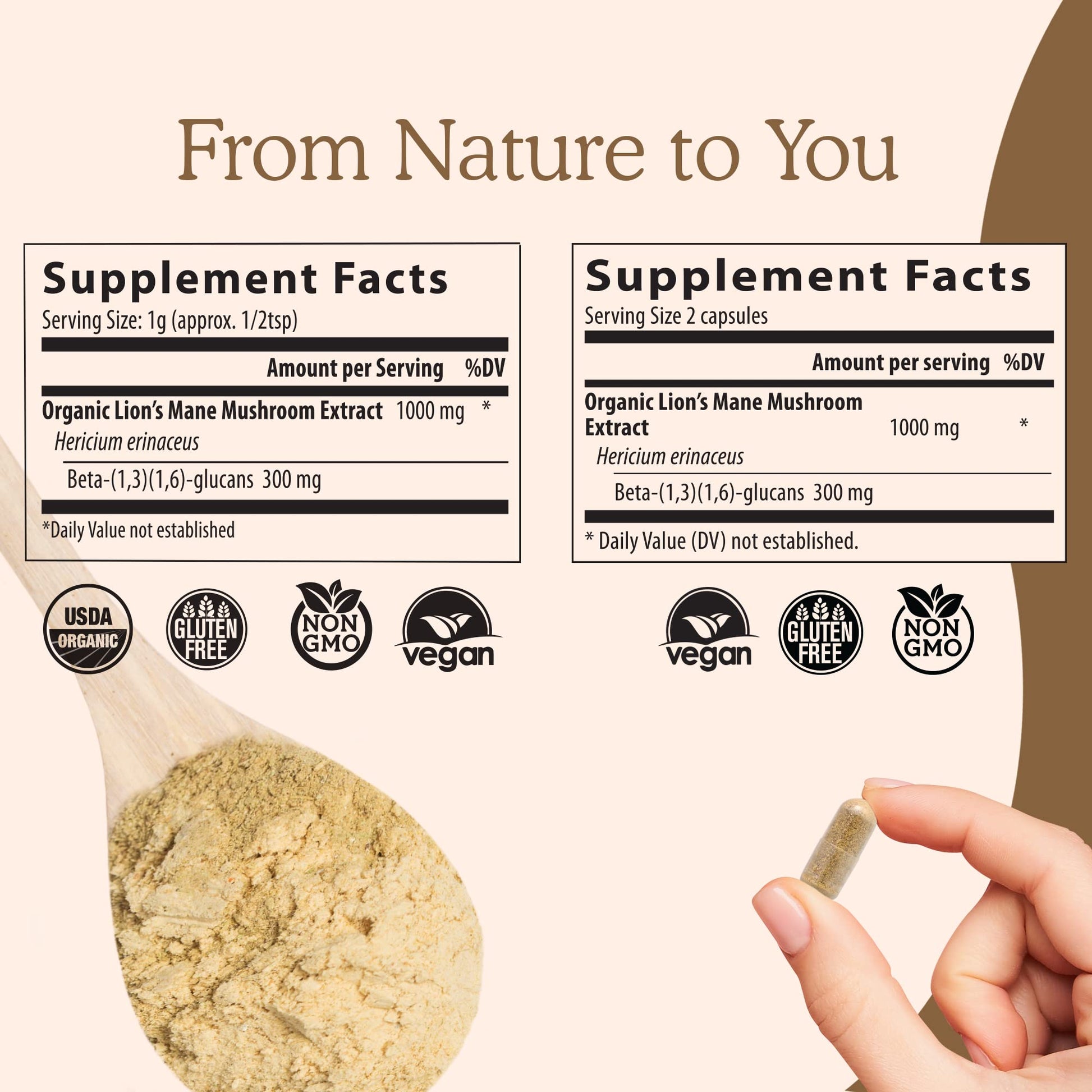 Real Mushrooms Lion’s Mane Capsules - Organic Lions Mane Mushroom Extract Real Mushrooms uk supplements