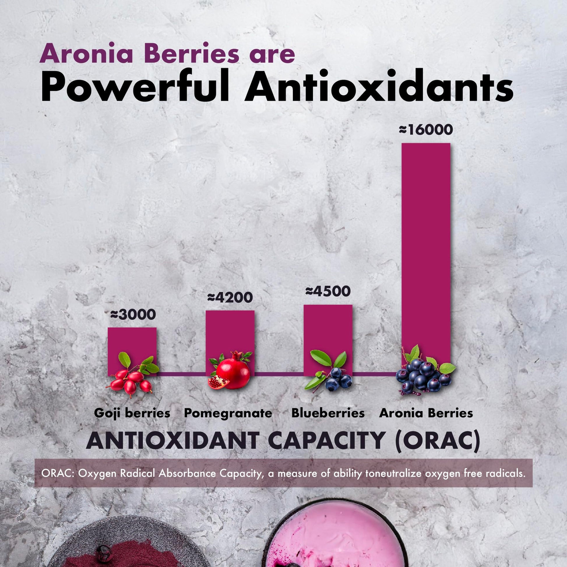 Samsara Herbs Aronia Berry 20:1 Extract Powder (16oz/454g) - Antioxidant, Flavonoids and Polyphenols Supplement - High ORAC - Native American Berry - Improved Wellbeing Samsara Herbs uk supplements