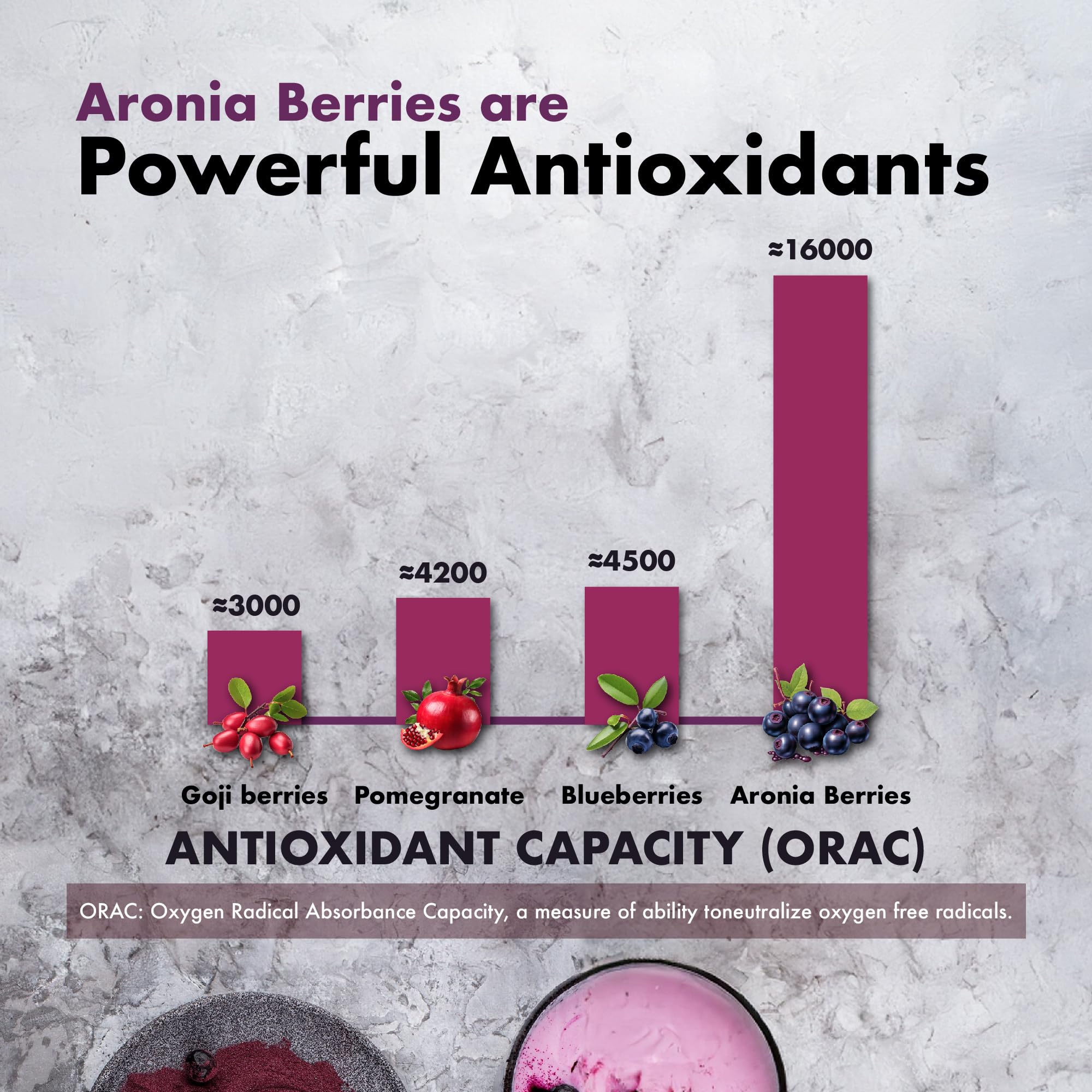 Samsara Herbs Aronia Berry 20:1 Extract Powder (16oz/454g) - Antioxidant, Flavonoids and Polyphenols Supplement - High ORAC - Native American Berry - Improved Wellbeing Samsara Herbs uk supplements