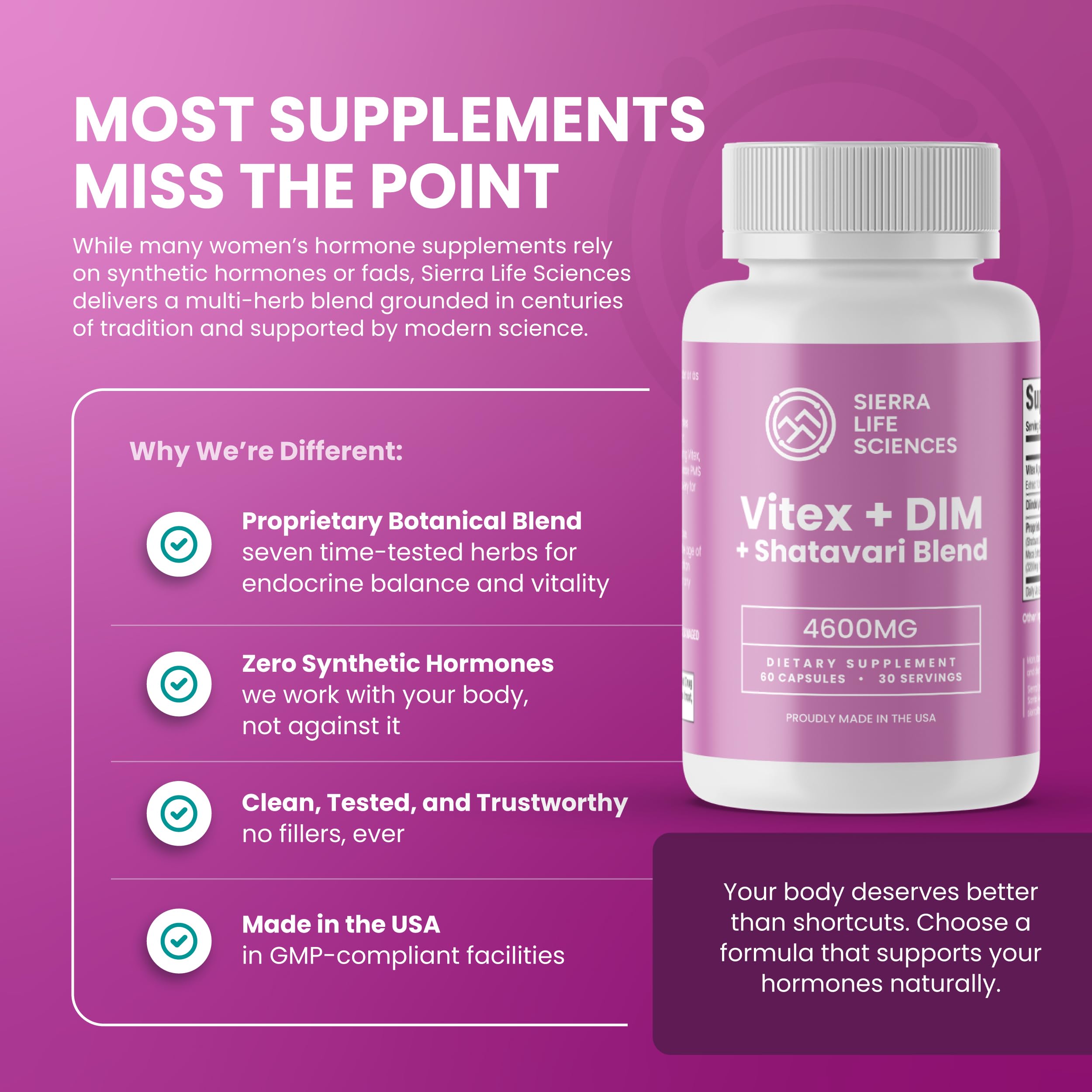 SIERRA LIFE SCIENCES Hormonal Balance Blend for Women – Vitex, DIM, Shatavari + Adaptogenic Support – Menstrual & Menopause Relief – Vegan, Clean-Label Formula – 4600mg – (Pack of 2) SIERRA LIFE SCIENCES uk supplements