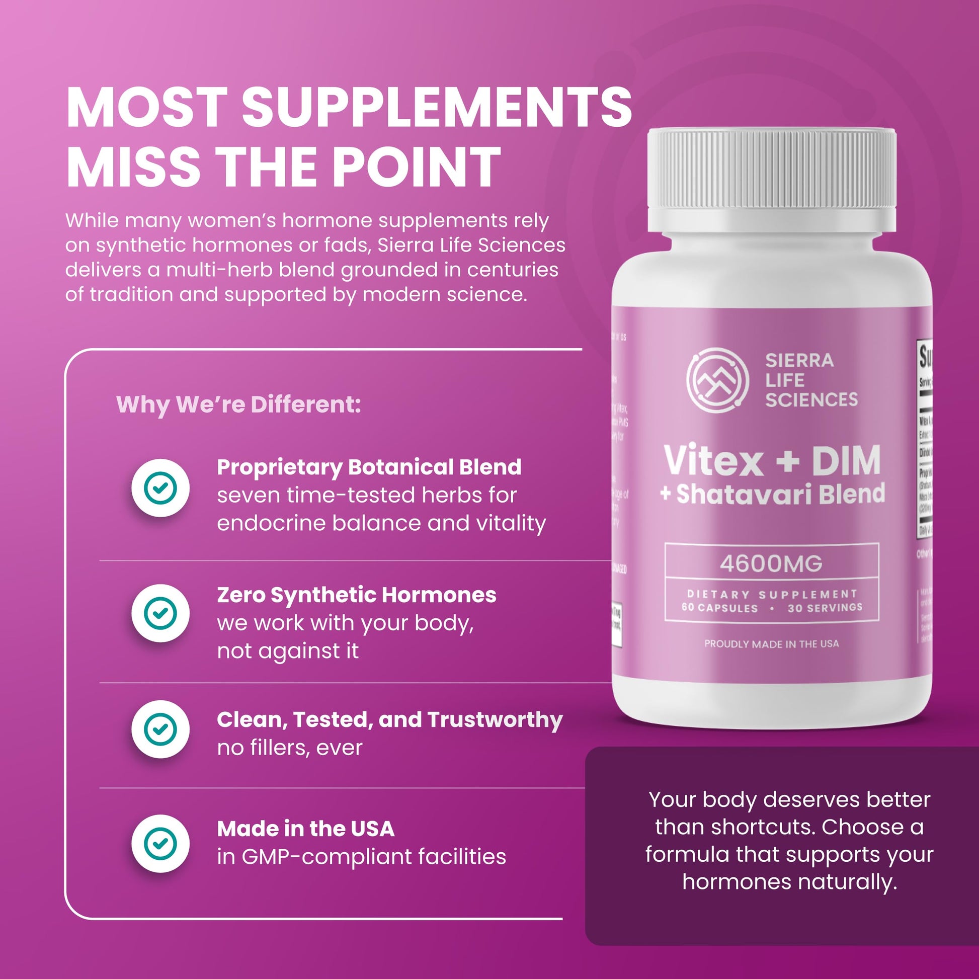 SIERRA LIFE SCIENCES Hormonal Balance Blend for Women – Vitex, DIM, Shatavari + Adaptogenic Support – Menstrual & Menopause Relief – Vegan, Clean-Label Formula – 4600mg – 60 Capsules SIERRA LIFE SCIENCES uk supplements