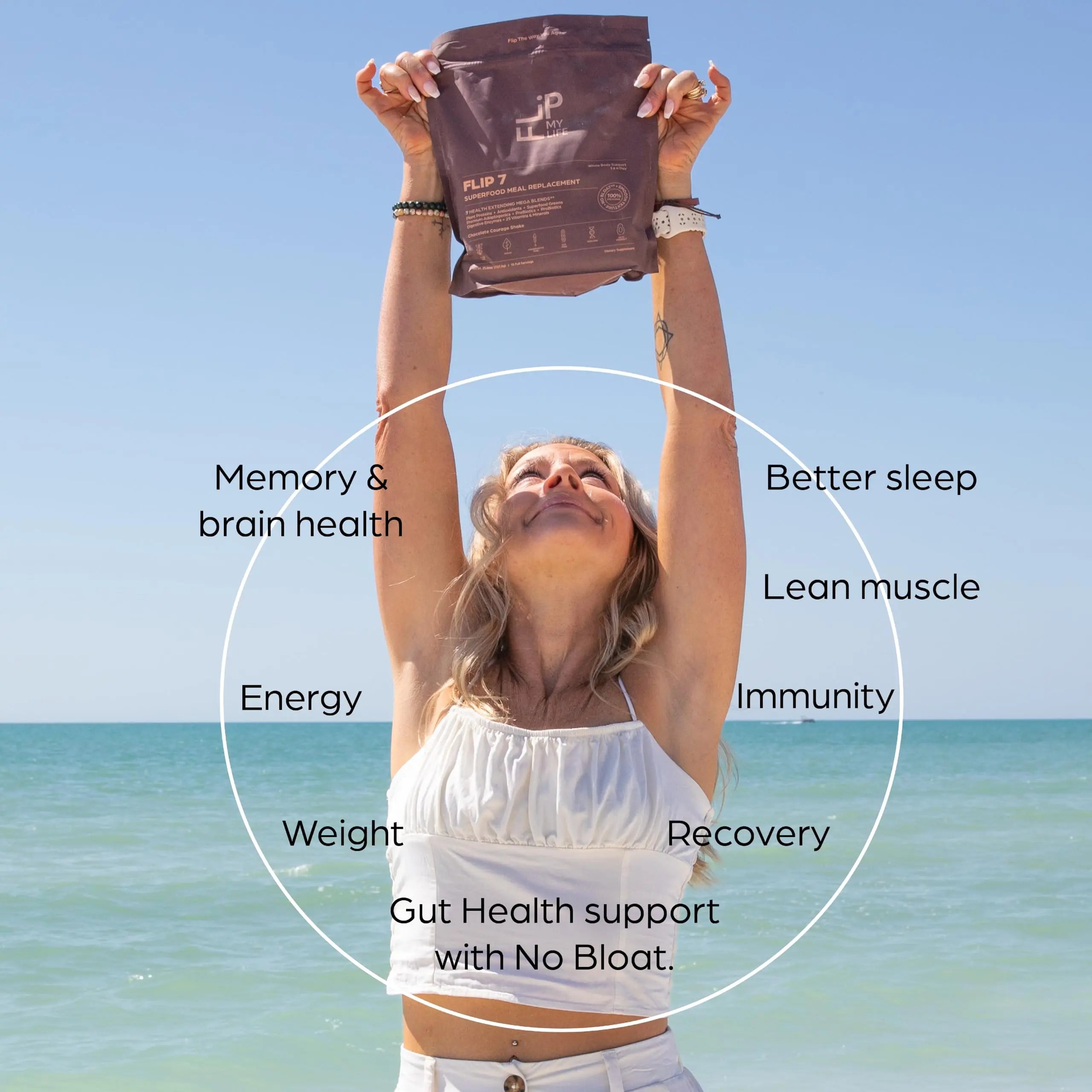 Flip My Life, Flip 7 Natural SuperFood, Plant-Based Protein, Complete Meal Replacement to Support Healthy Gut, 7 Mega Nutrient Rich Blends Flip My Life uk supplements