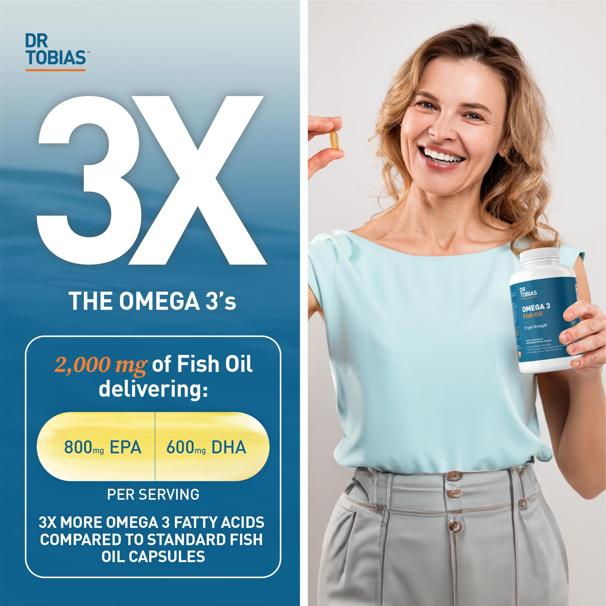 Dr. Tobias Omega 3 Fish Oil, 800 mg EPA 600 mg DHA Omega 3 Supplement for Heart Dr. Tobias uk supplements