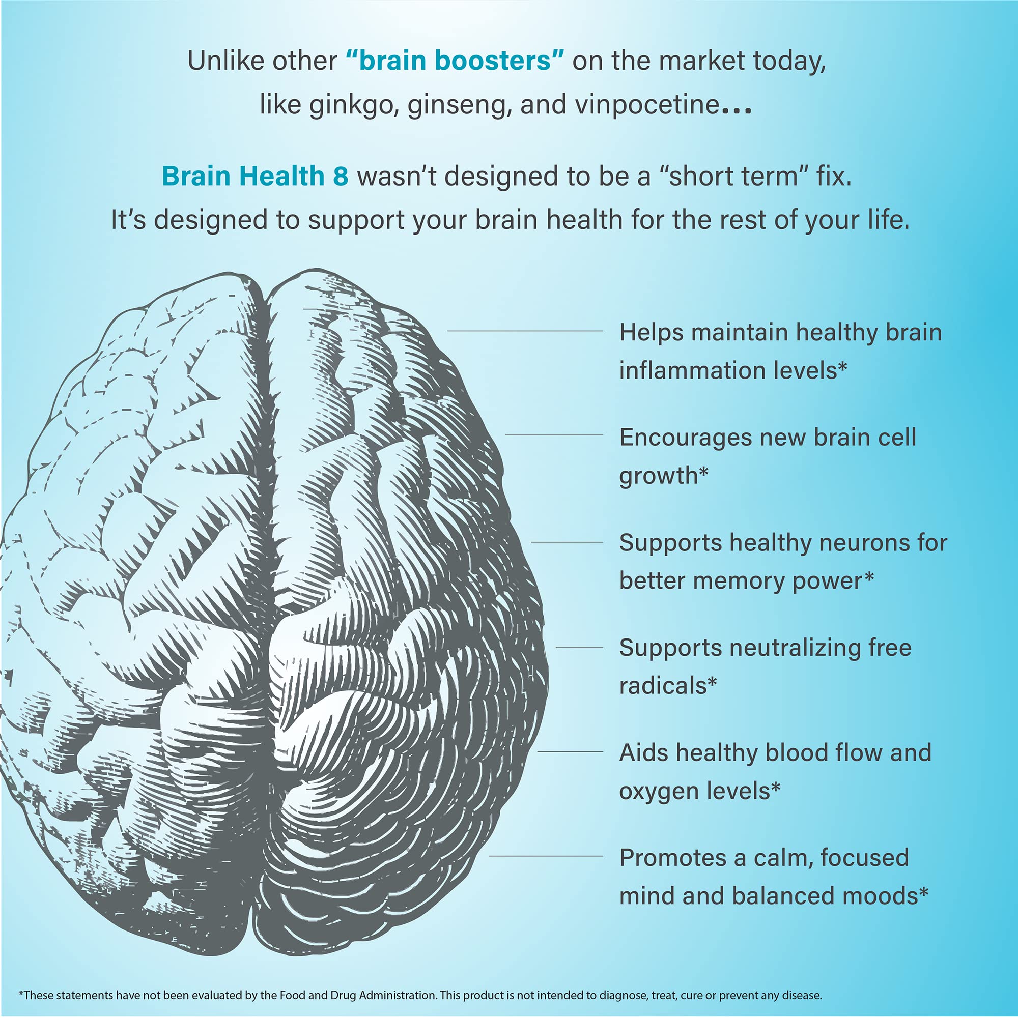 Organixx Ageless Brain Powerful Brain Health Supplement to Support Brain Function, Clarity, Focus, Re-Energize Brain Cells, Helps Promote a Balanced Mood, Gluten Free, Non GMO, 60 Vegetarian Capsules Organixx uk supplements