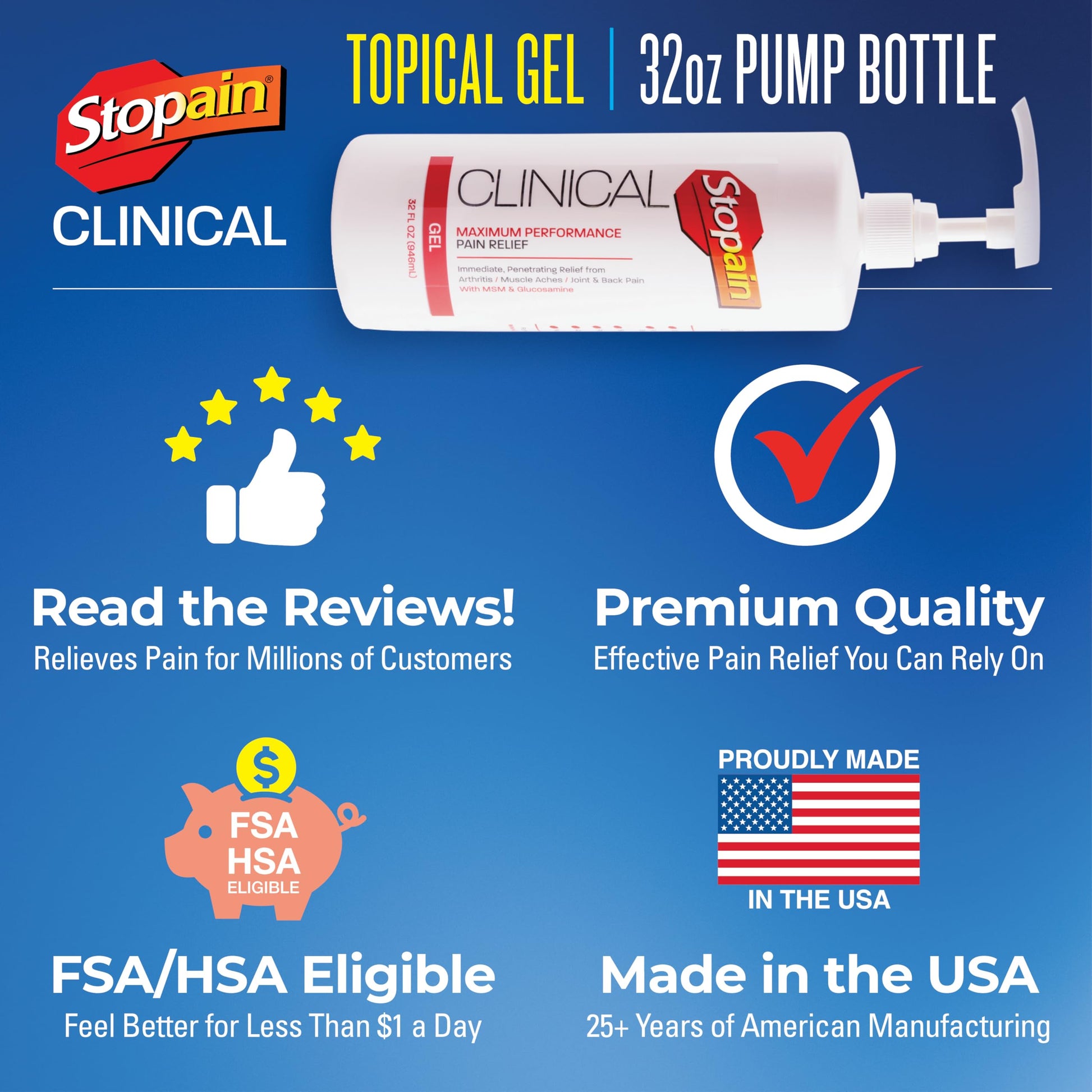 Stopain Clinical Pain Relief Gel 32 oz - Professional Formula for Arthritis, Knee, Back & Muscle Pain - Maximum Strength Gel for Joint & Nerve Pains with 10% Menthol Plus Glucosamine - Made in USA Stopain uk supplements