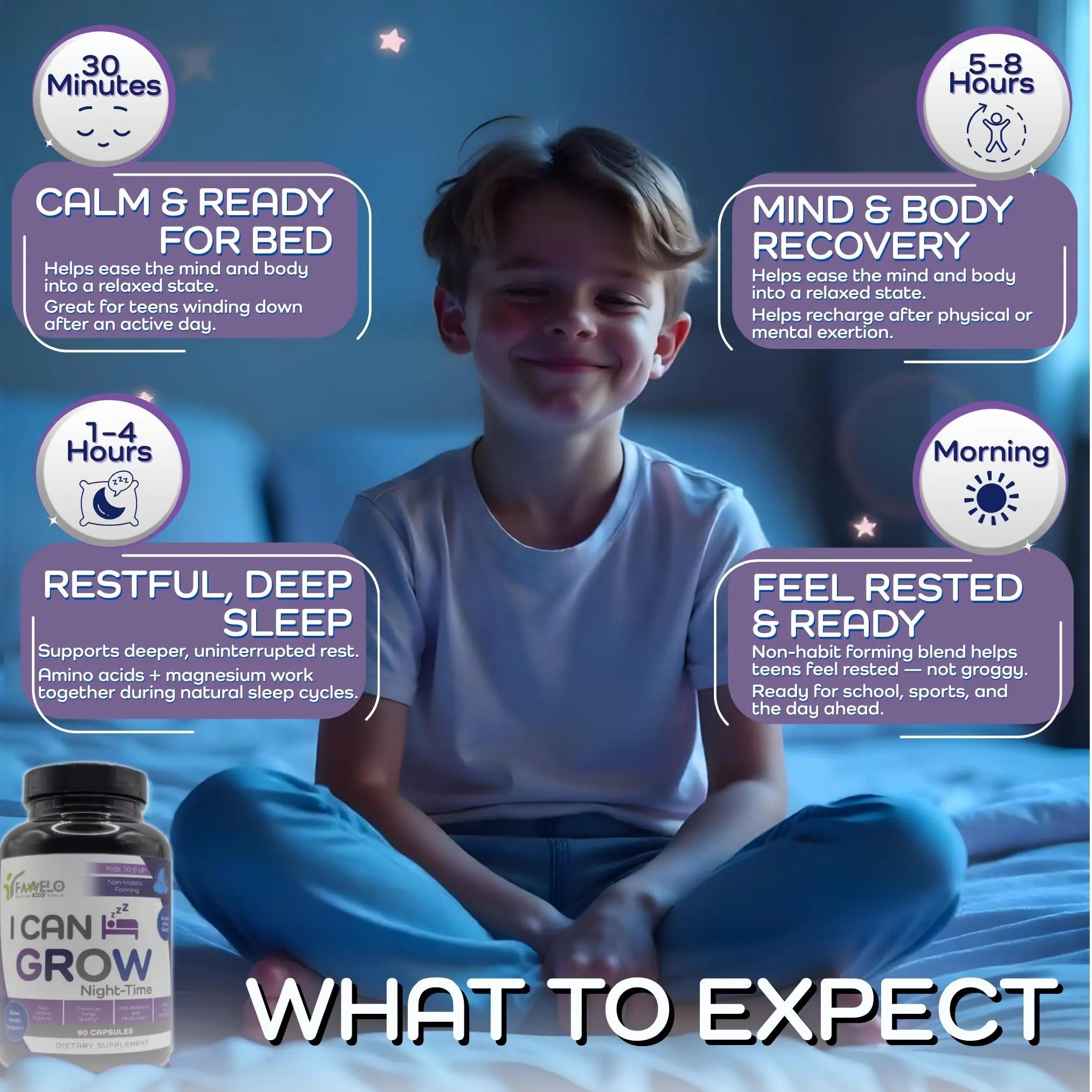I Can Grow NightTime Kids Vitamins Multivitamin Sleep Aid | Magnesium for Kids with Magnesium Bisglycinate | Natural Calm & Recovery | Fawelo uk supplements