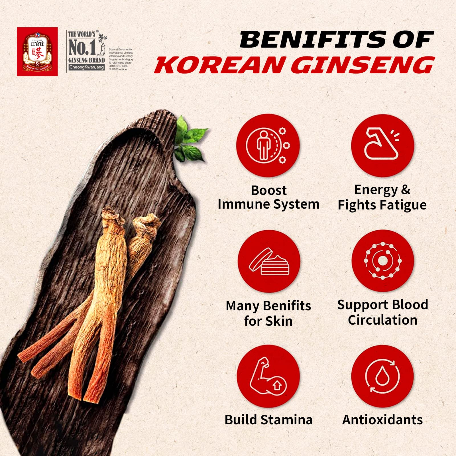CheongKwanJang Ginseng Korean Red Ginseng Vital Tonic, Immune System Booster CheongKwanJang uk supplements