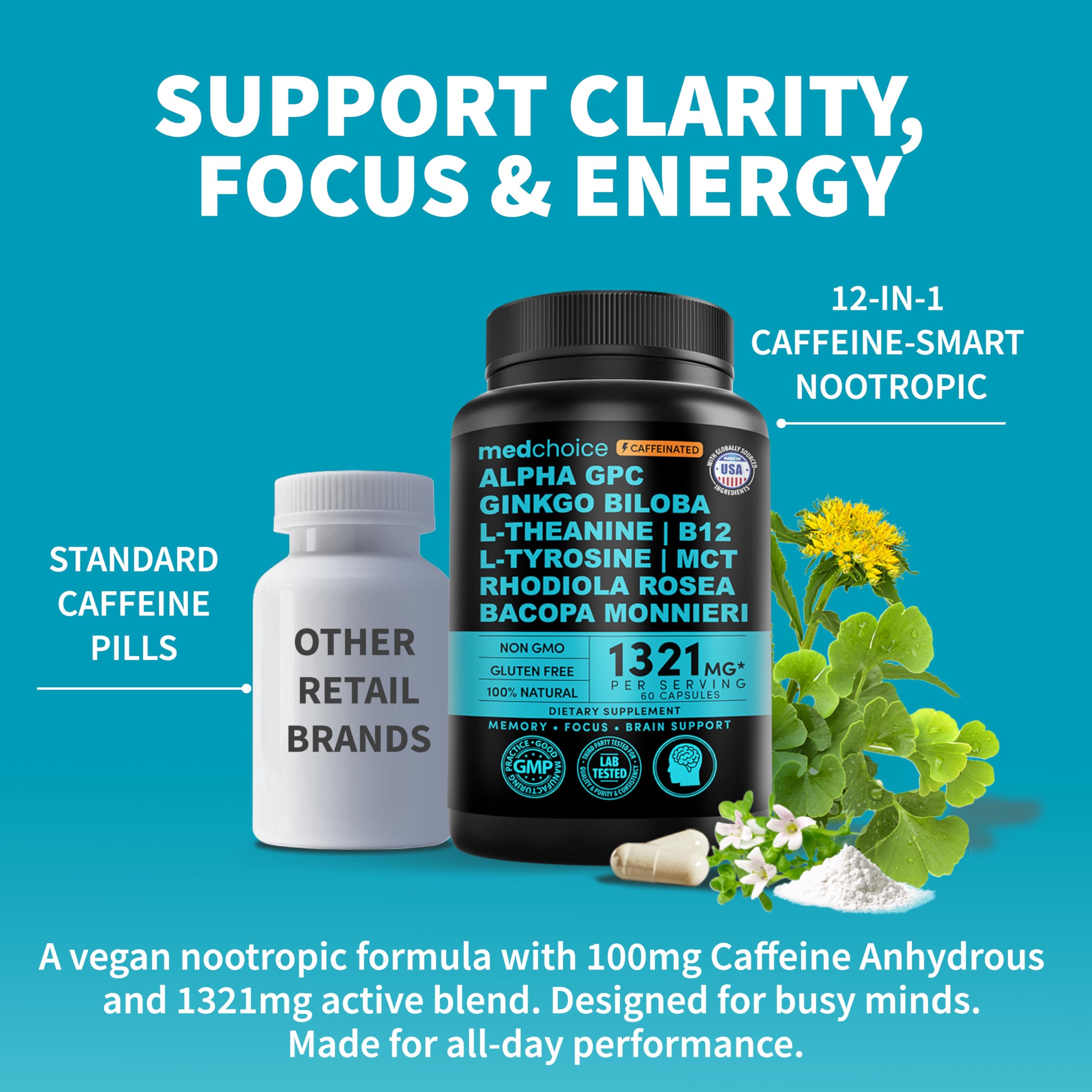 12-in-1 Nootropic Brain Supplement with Caffeine Anhydrous: Ginkgo Biloba for Brain Support, Memory and Focus - B12, Alpha GPC, L Theanine and Choline Supplements with Bioperine with 1321mg (60ct) MEDCHOICE uk supplements