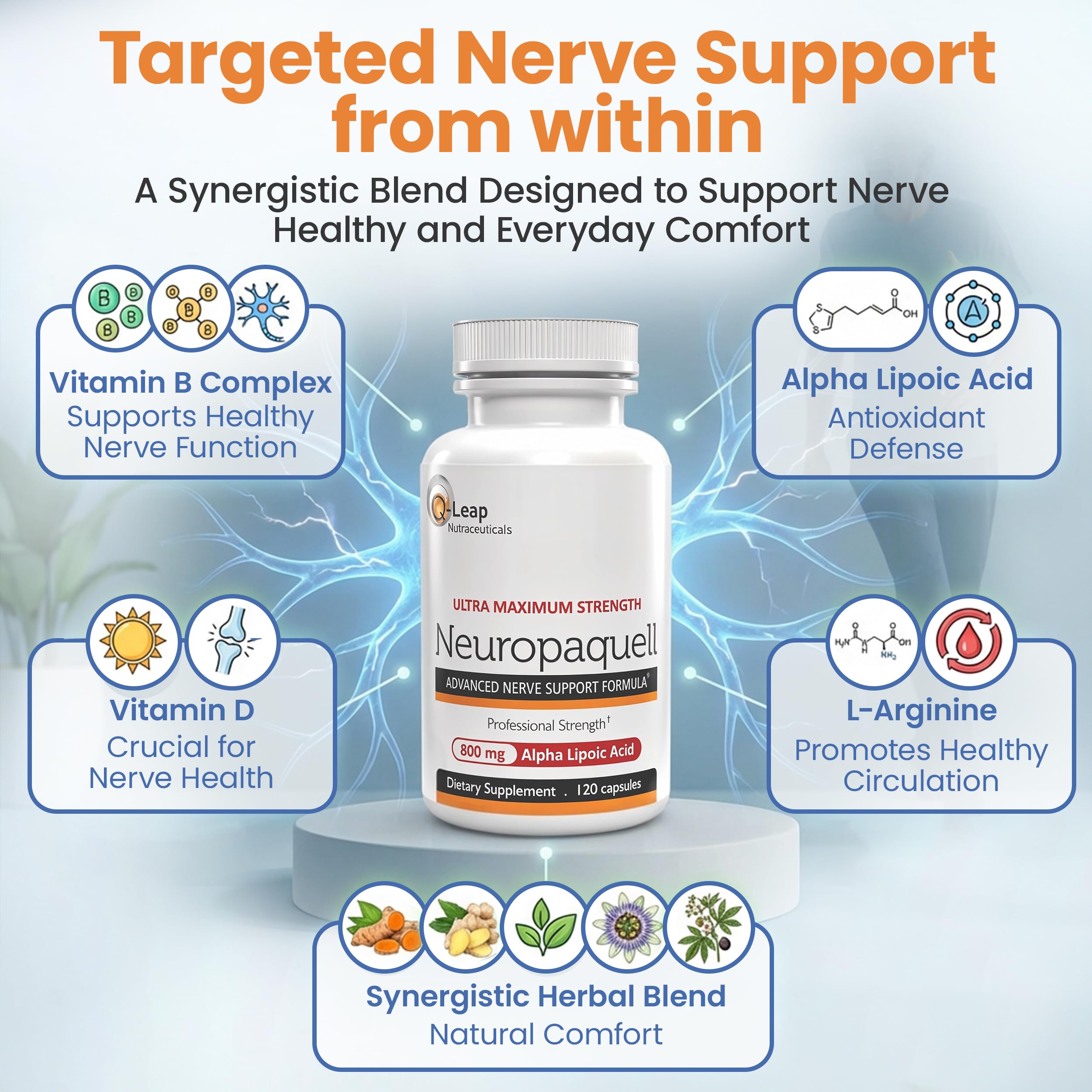 Platinum Health Alpha Lipoic Acid for Neuropathy Nerve Pain Support, Supplement, B Vitamins, L Arginine, All Natural Maximum Strength Neuropaquell for Discomfort in Feet, Hand, Toes,120 Capsules,800mg Platinum Health uk supplements