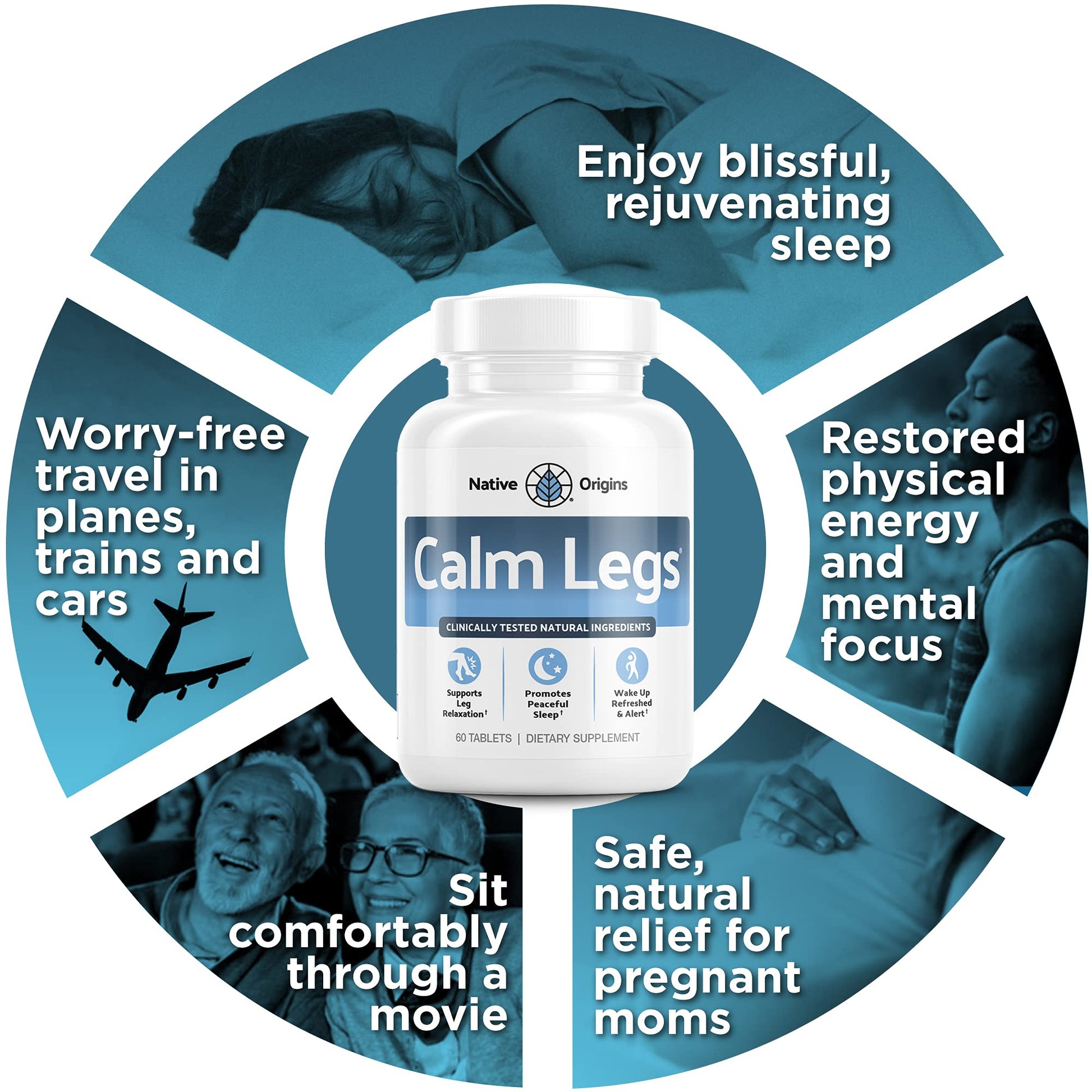 Calm Legs Natural for Natural Itching, Crawling, Tingling and Agitated Leg with Iron, Magnesium, and Valerian Root (60 Tablets)… Calm Legs uk supplements