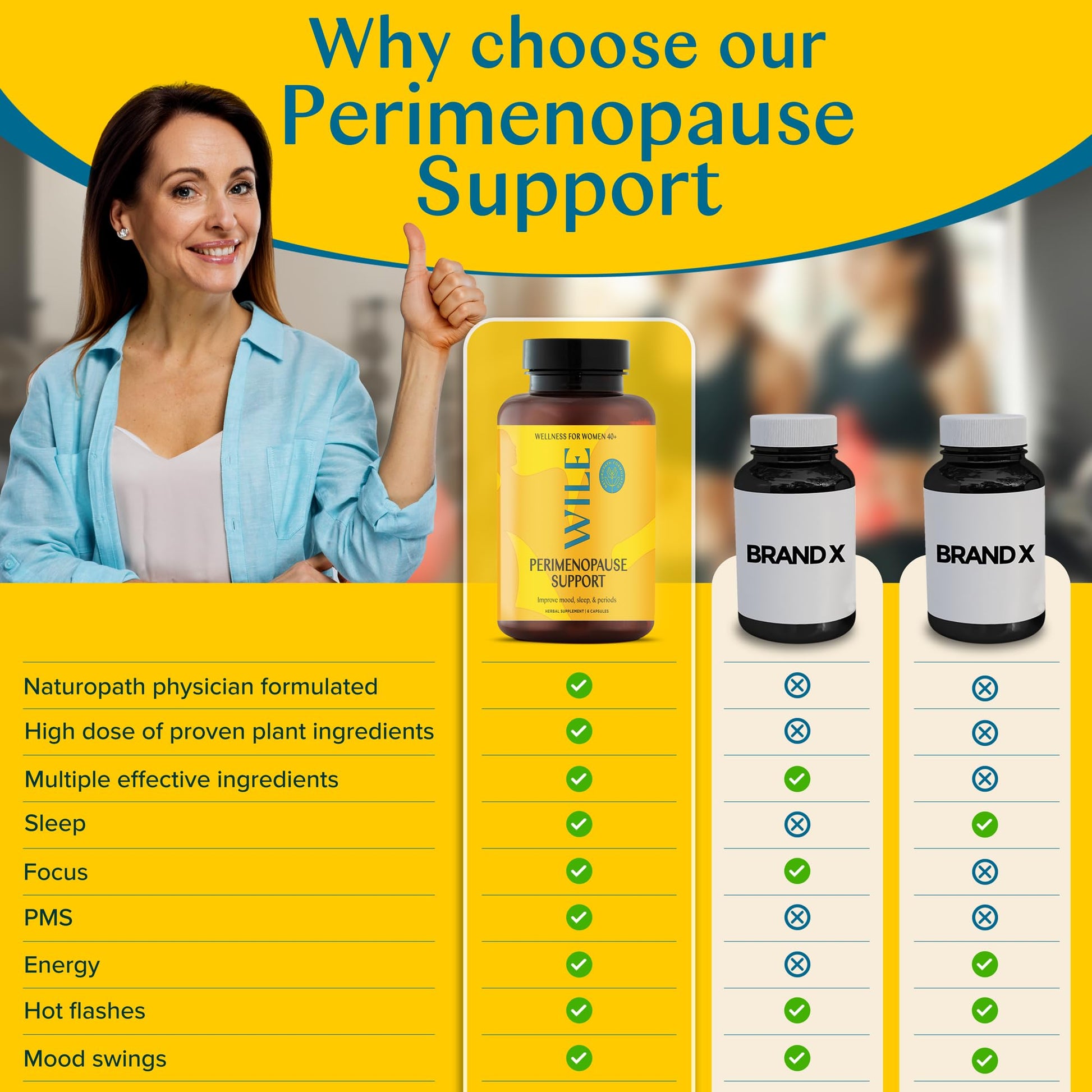 WILE Menopause and Perimenopause Supplements for Women with Ashwagandha - Menopausal Symptoms Relief for Stress, Hot Flashes, Night Sweats - Healthy Sleep & Hormone Balance Support, Vegan, 30 Servings WILE uk supplements