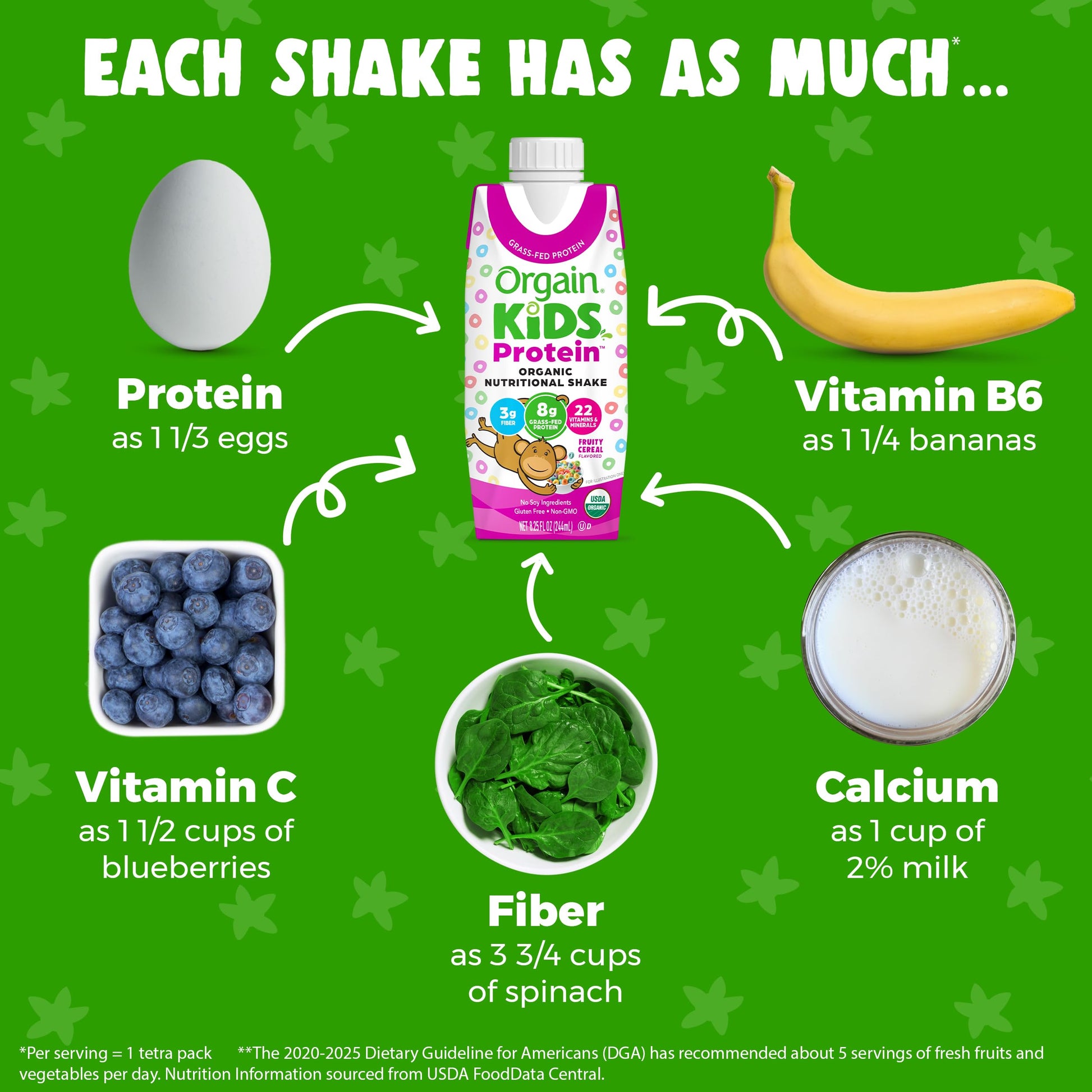 Orgain Organic Kids Nutritional Protein Shake, Fruity Cereal - Kids Snacks with 8g Dairy Orgain uk supplements