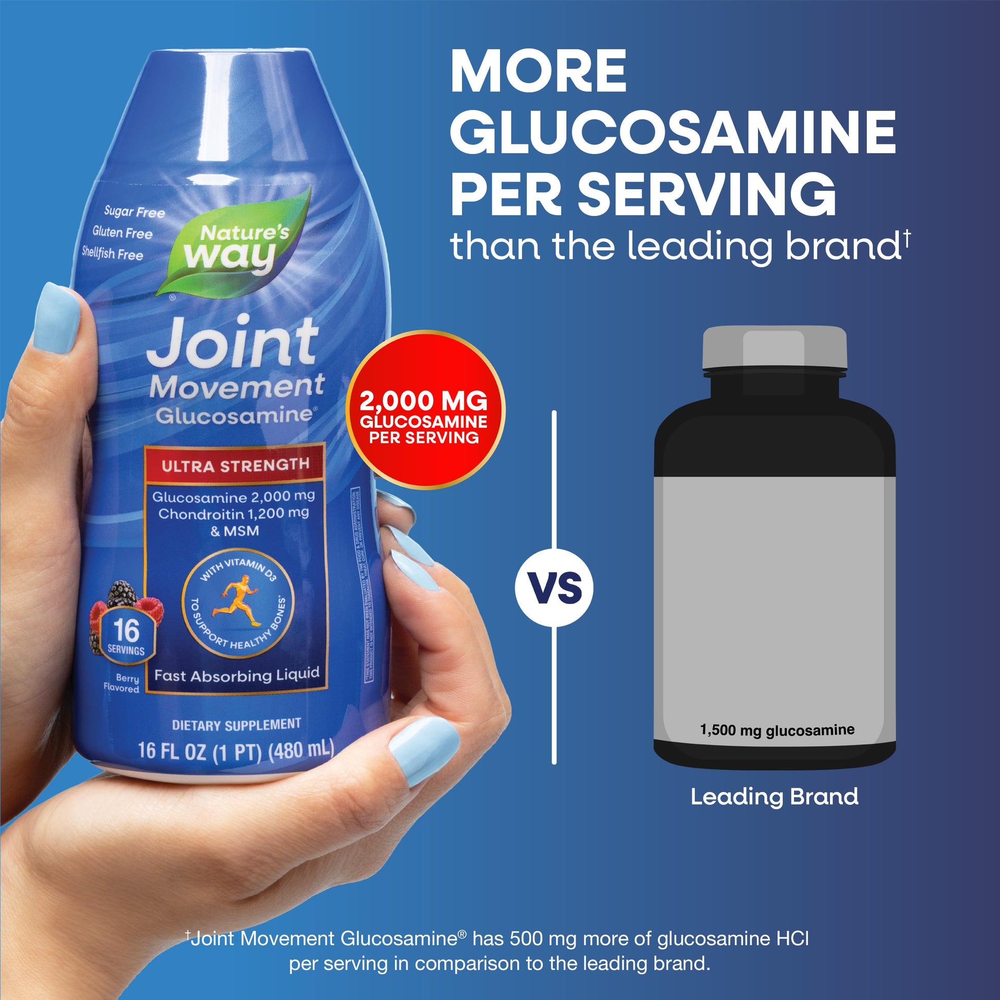 Nature's Way Joint Movement Glucosamine Fast Absorbing Liquid, Ultra Strength, Supports Healthy Bones*, Liquid Glucosamine Chondroitin, MSM with Vitamin D3, Berry Flavored, 16 Fl Oz Nature's Way uk supplements