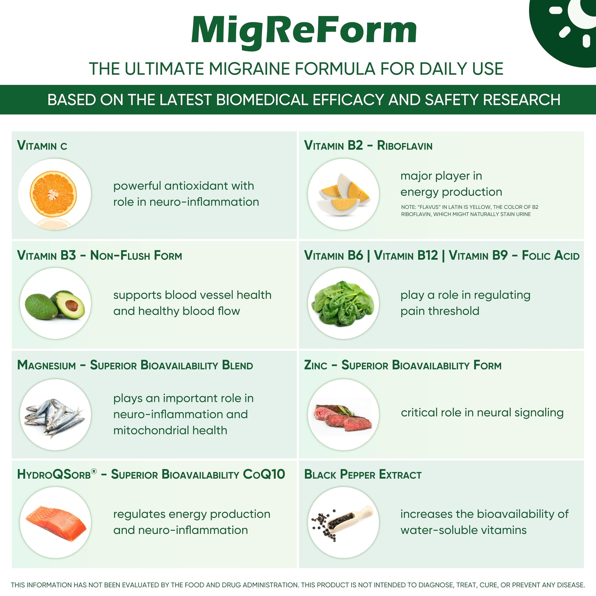 MigReForm – Doctor Formulated Nutritional Supplement and Migraine Wellness Support - Natural Migraine Health Formula with Magnesium, Vitamin B2 & CoQ10-60 Capsules for Women & Men Migraceutics uk supplements
