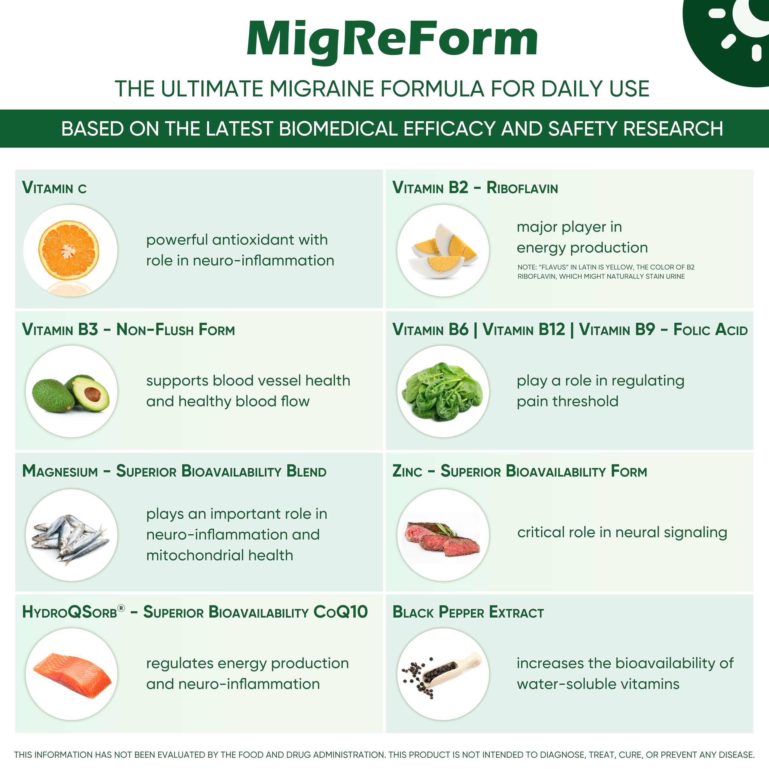 MigReForm – Doctor Formulated Nutritional Supplement and Migraine Wellness Support - Natural Migraine Health Formula with Magnesium, Vitamin B2 & CoQ10-60 Capsules for Women & Men Migraceutics uk supplements
