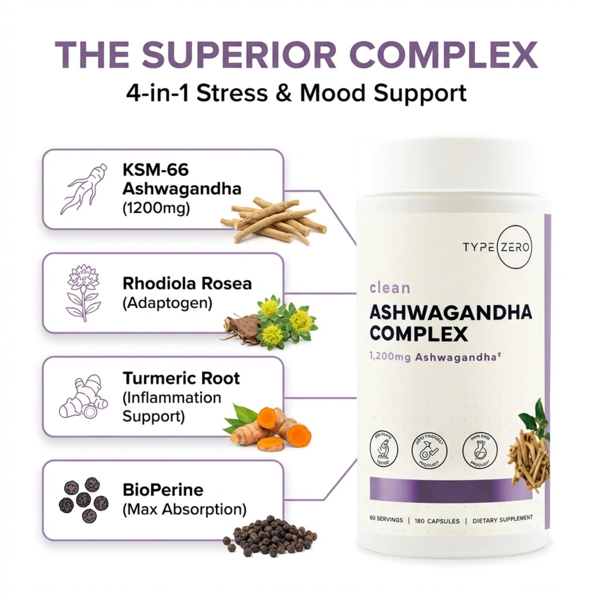Type Zero KSM-66 Ashwagandha Root Extract 1,200mg, 60 Servings - High Potency 5% Withanolides - with Turmeric, Rhodiola Rosea and BioPerine Black Pepper Extract - 180 Veggie Caps Type Zero uk supplements