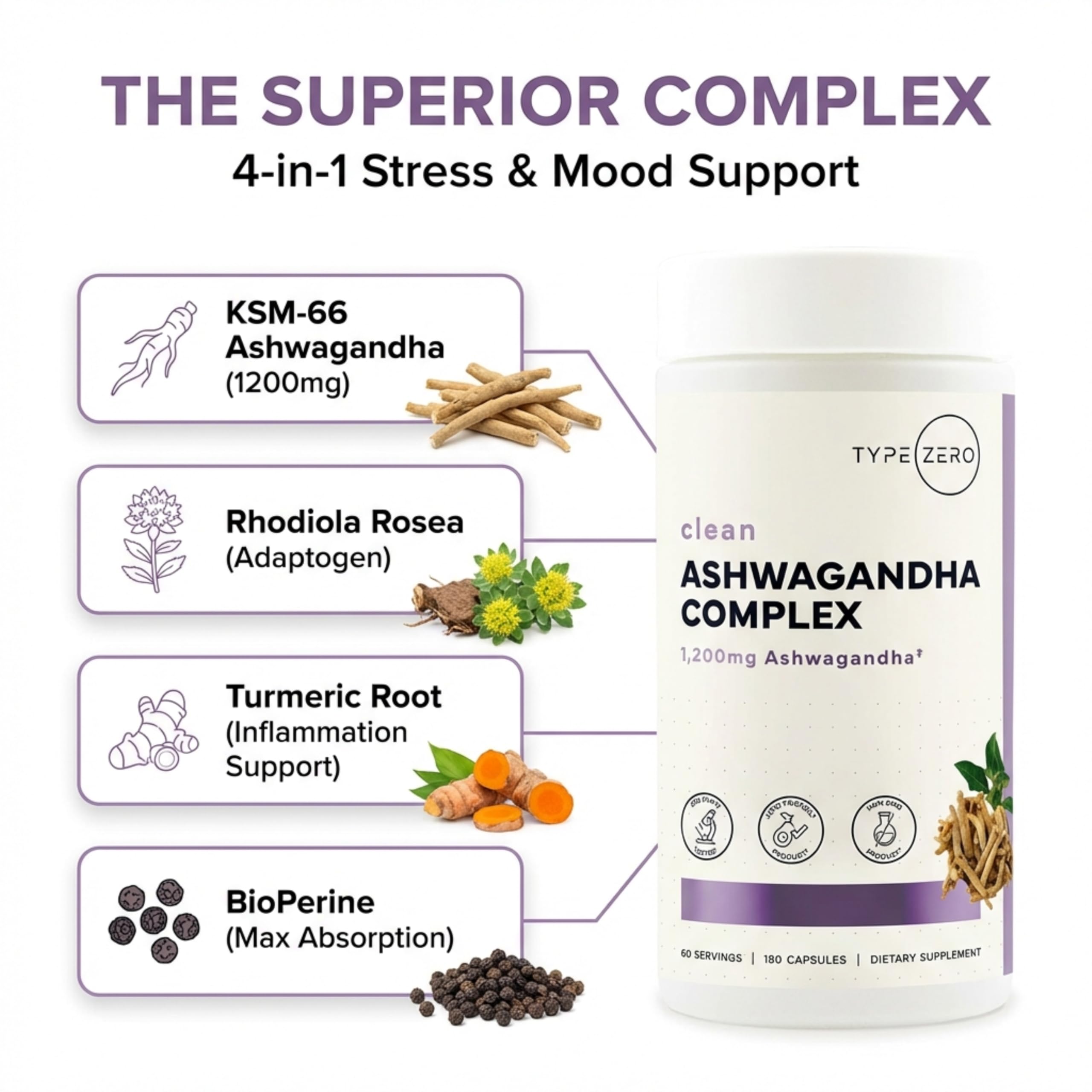 Type Zero KSM-66 Ashwagandha Root Extract 1,200mg, 60 Servings - High Potency 5% Withanolides - with Turmeric, Rhodiola Rosea and BioPerine Black Pepper Extract - 180 Veggie Caps Type Zero uk supplements