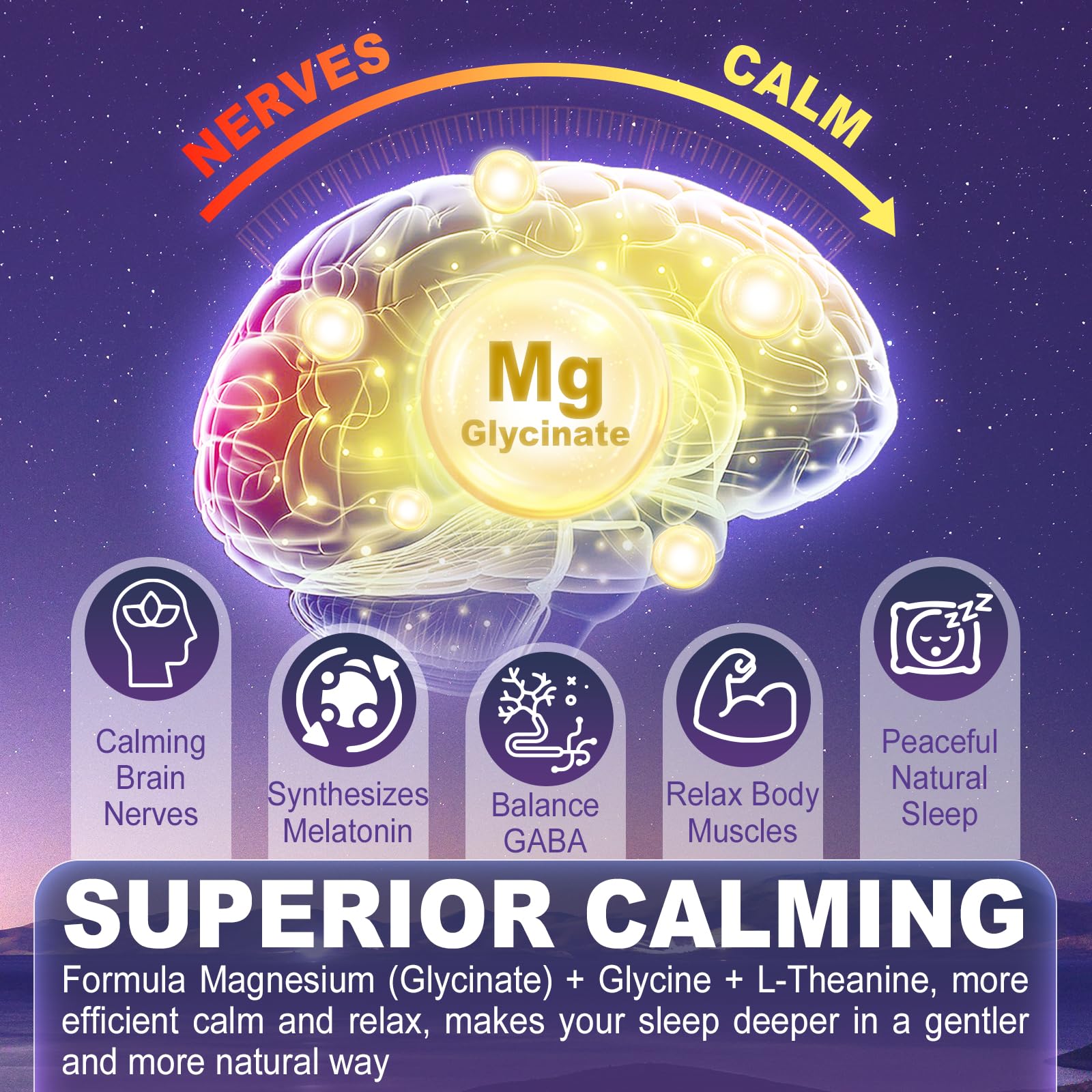 Magnesium Glycinate Gummies 500mg/250mg for Adults Kids Teens, Sugar Free Magnesium Calm Sleep Aid, Kids Sleep Gummies with L-Theanine Glycine B6 for Sleep, Calm, Muscle,Relax Brain,No Melatonin,2Pack ELLAMENTZ uk supplements