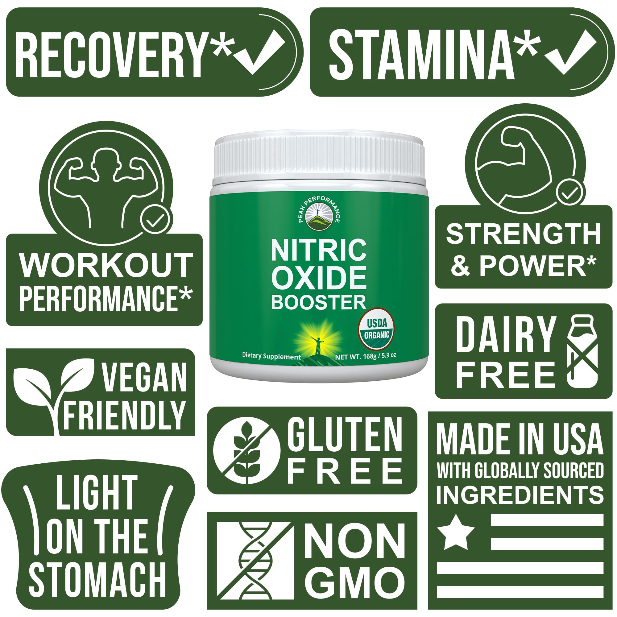 USDA Organic Plant Based Nitric Oxide Booster Powder Supplement for Men & Women. Caffeine Free Supplements 5 Top Organic Ingredients. Beet Root, Tart Cherry, Acerola Cherry, Pomegranate, Red Ginseng Peak Performance uk supplements
