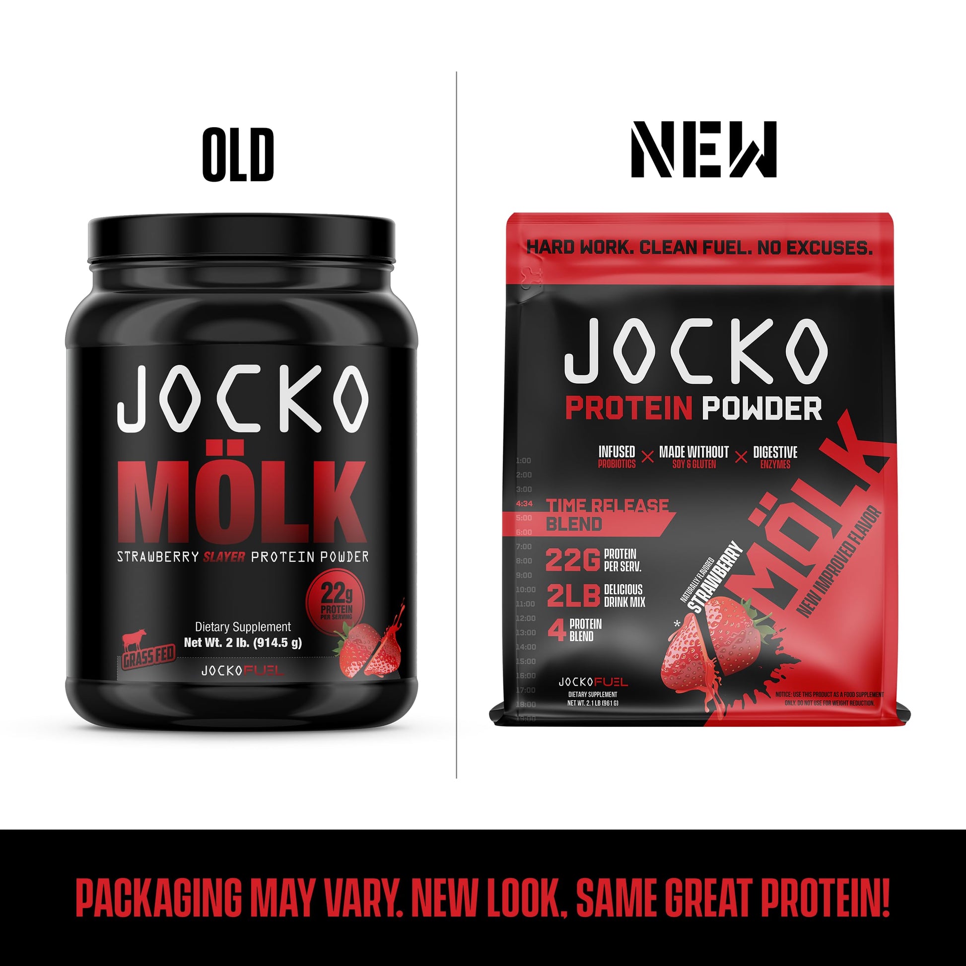 Jocko Mölk Whey Protein Powder (Strawberry) - Keto, Probiotics, Grass Fed, Digestive Jocko Fuel uk supplements