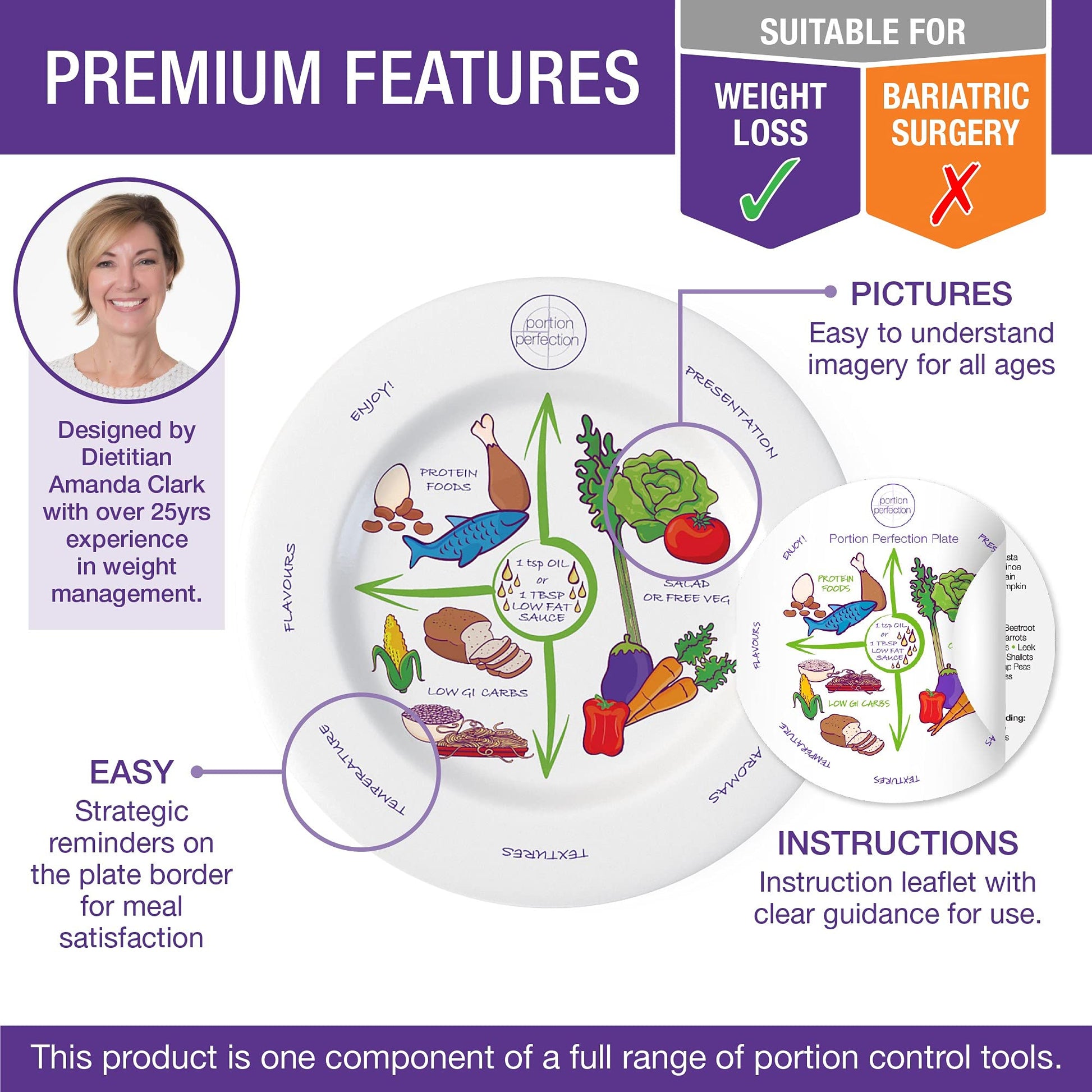 Portion Perfection Melamine 2 Pack 10” Portion Plates for Adults with Low Calorie Meal Plan Portion Perfection uk supplements