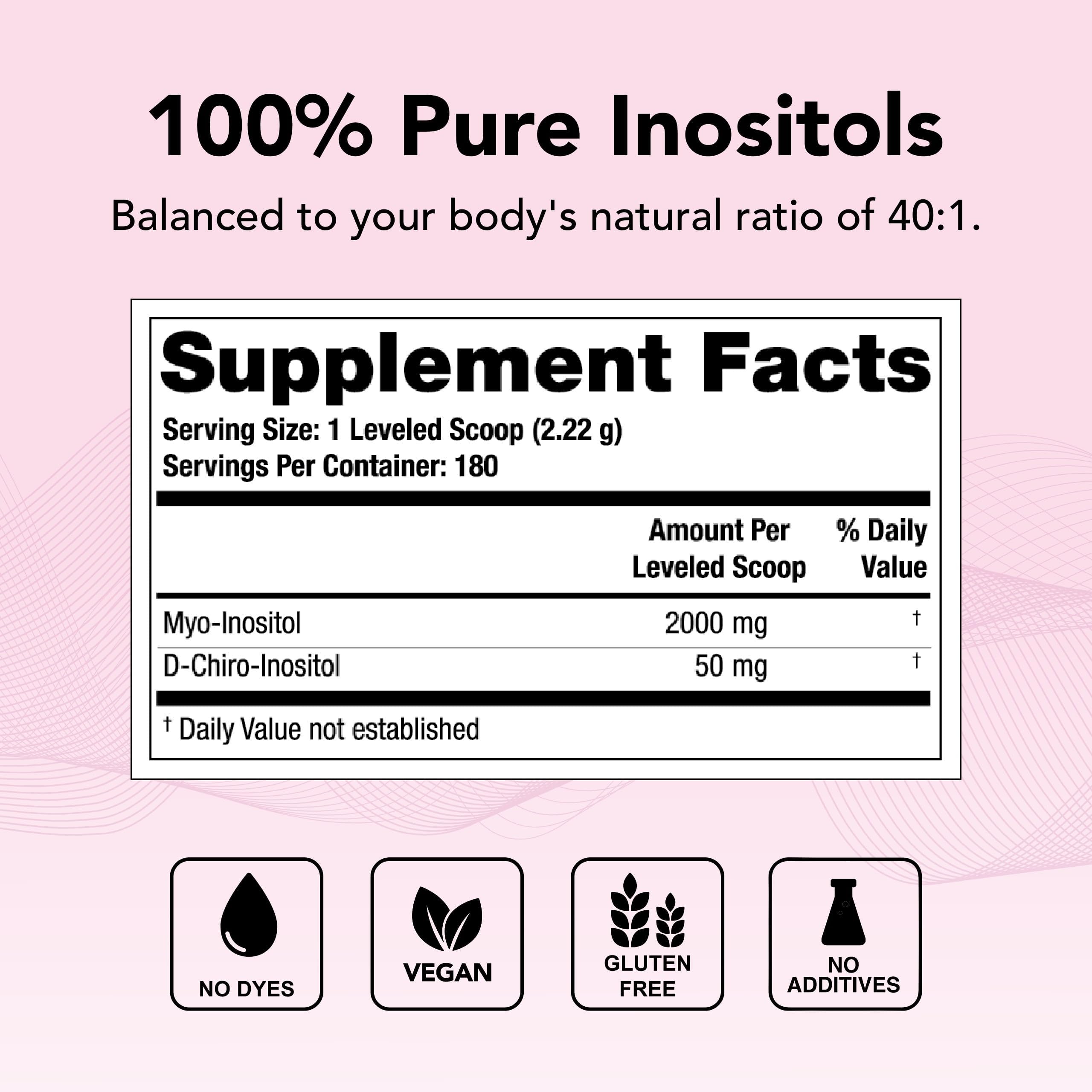 Theralogix Ovasitol Inositol Powder - 60 Servings - Myo-Inositol & D-Chiro Inositol Theralogix uk supplements