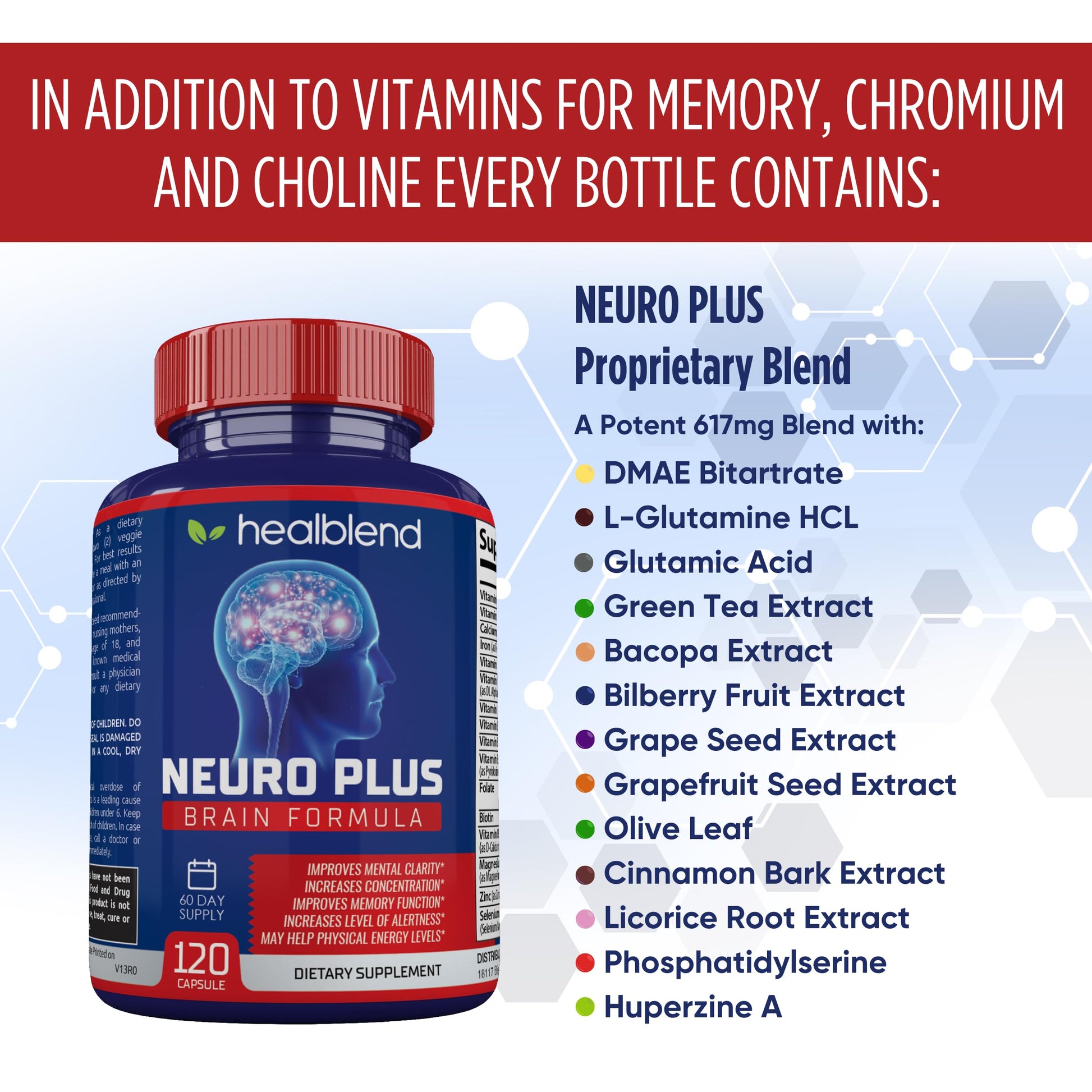 Neuro Plus Brain & Focus Formula - Nootropic Brain Booster Supplement, Supports Brain Health, Mental Clarity & Focus - Enhances Concentration & Mental Energy – 120 Capsules (1) healblend uk supplements