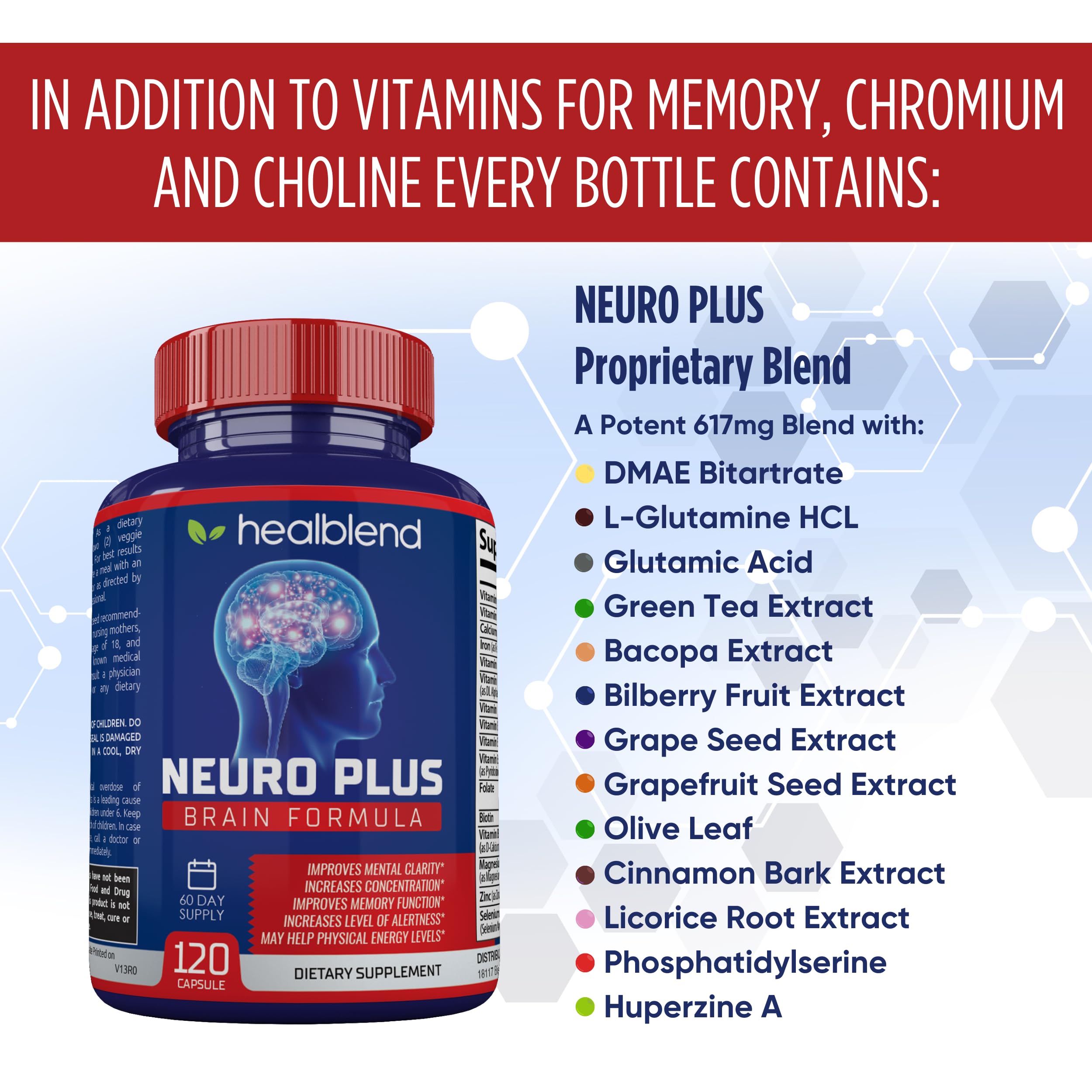 Neuro Plus Brain & Focus Formula - Nootropic Brain Booster Supplement, Supports Brain Health, Mental Clarity & Focus - Enhances Concentration & Mental Energy – 120 Capsules (1) healblend uk supplements