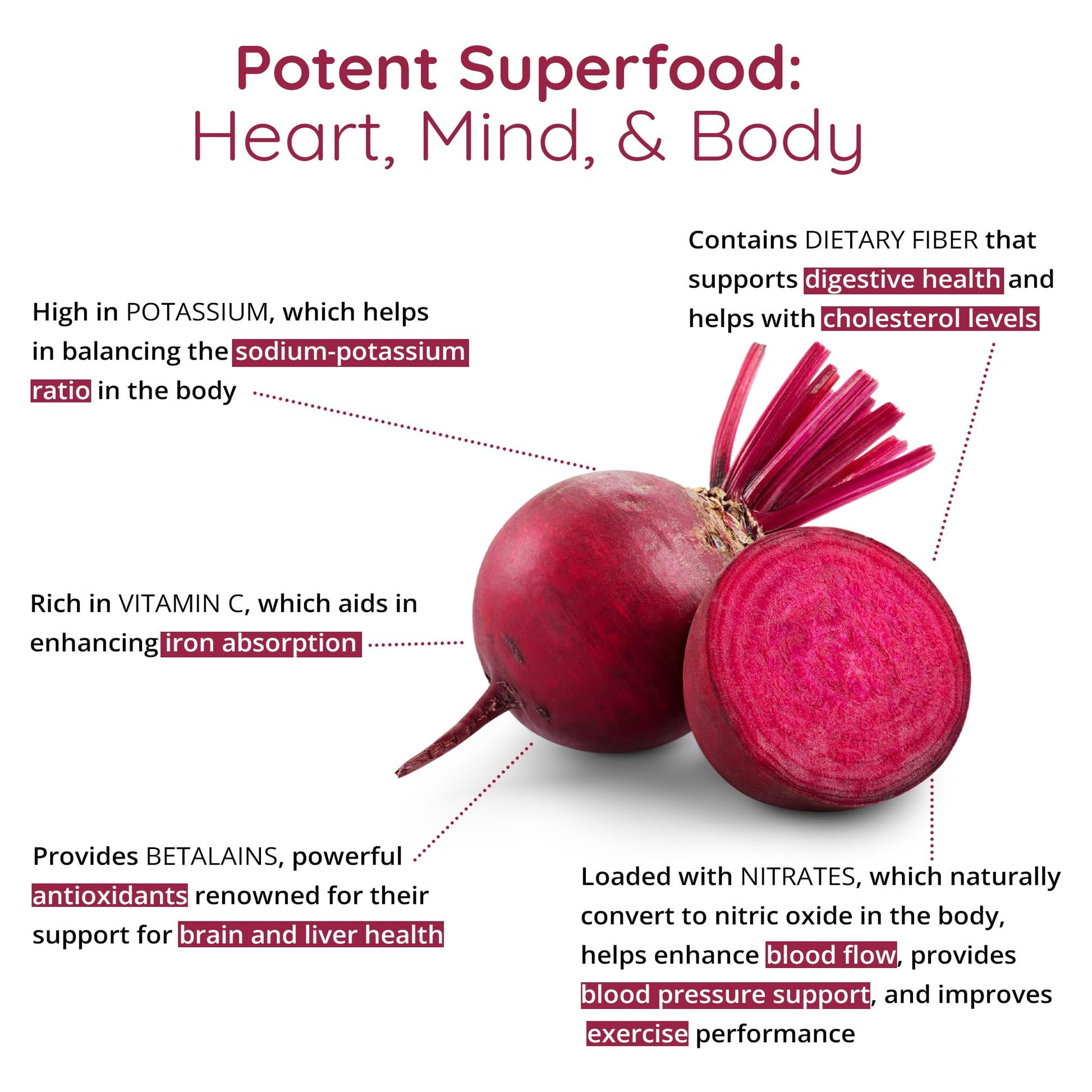 Organic Beet Root Capsules [1,300mg Superfood] - Blood Pressure Support Supplements Happy Healthy Hippie uk supplements