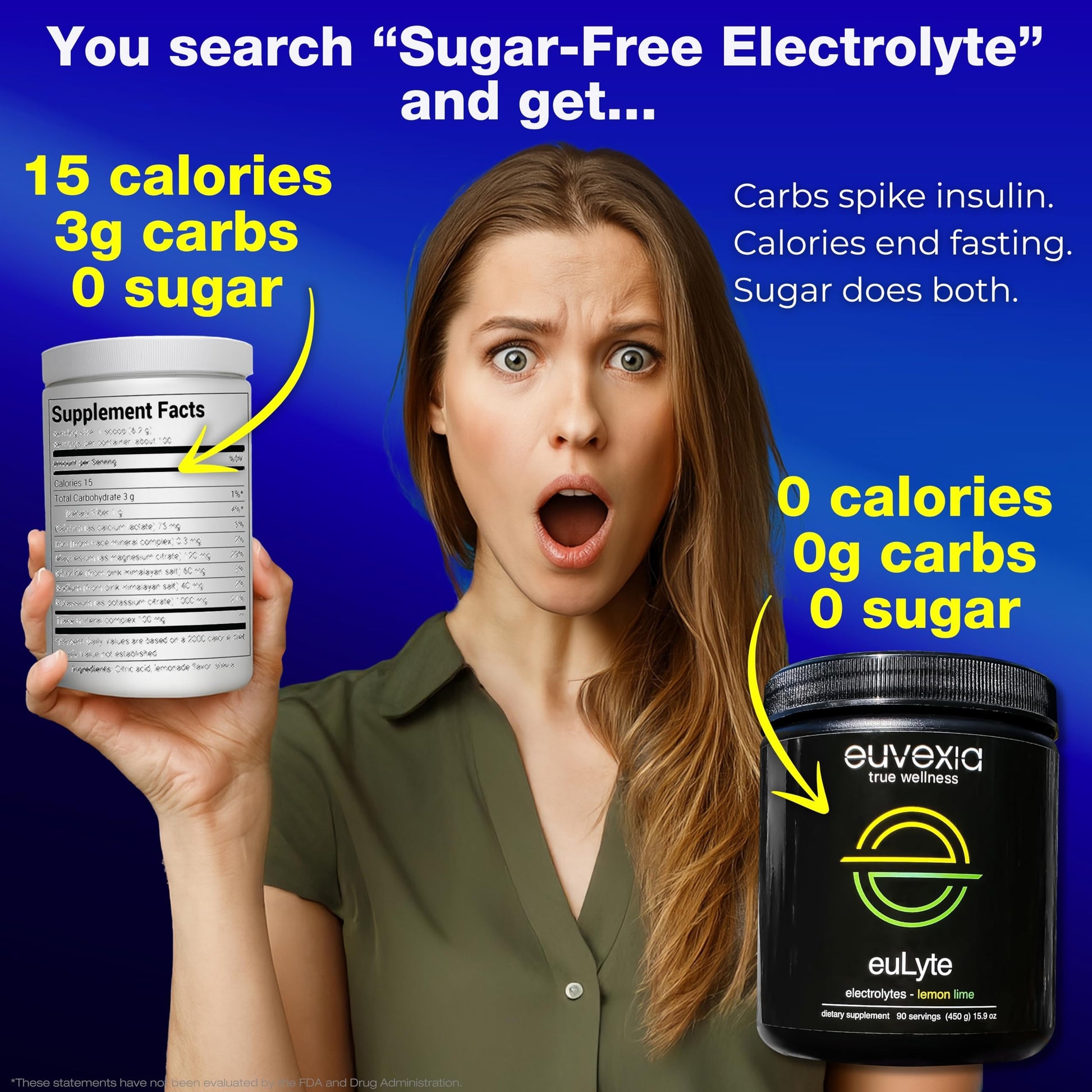 Dr Ekberg euLyte Instant Hydration Electrolytes Powder Zero Sugar Carb Calorie Lemon Lime Drink Mix • 80+ Minerals Magnesium Potassium Calcium Trace Minerals Euvexia uk supplements