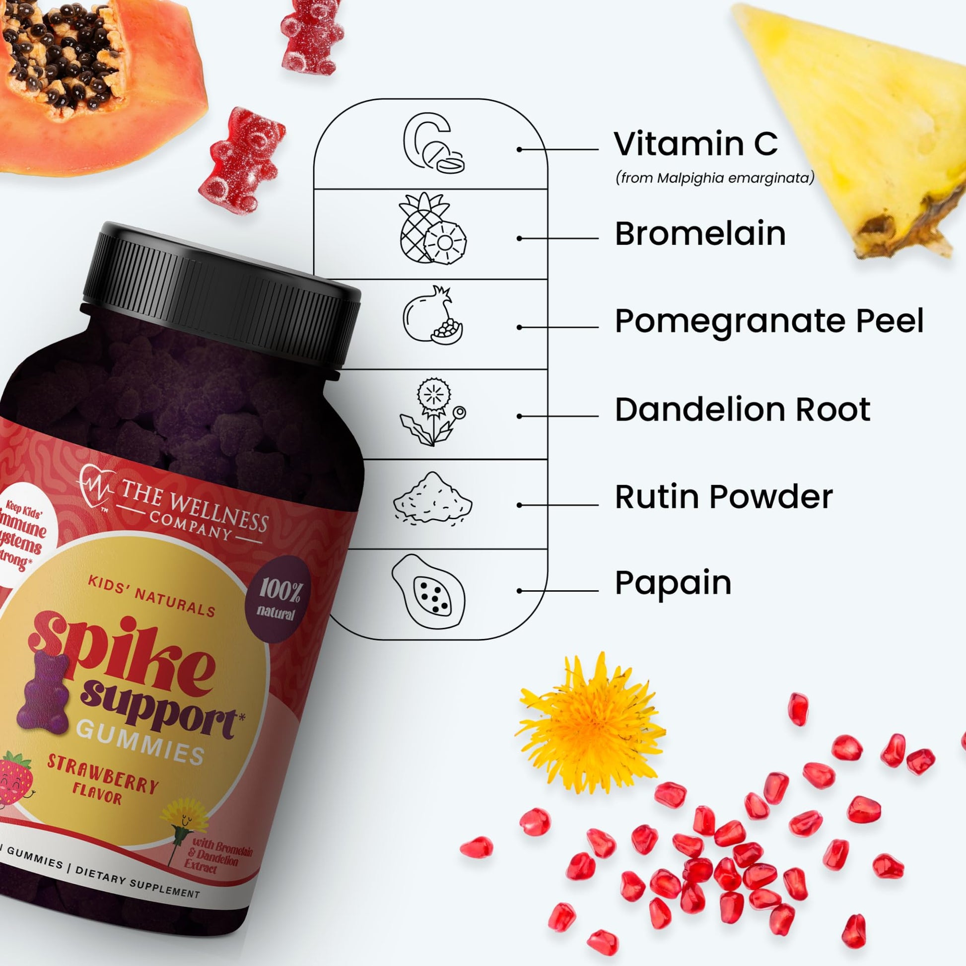 Kids Naturals Spike Support Gummies – Year-Round Wellness with Vitamin C, D & Zinc | 60ct (1 Month Supply) The Wellness Company uk supplements