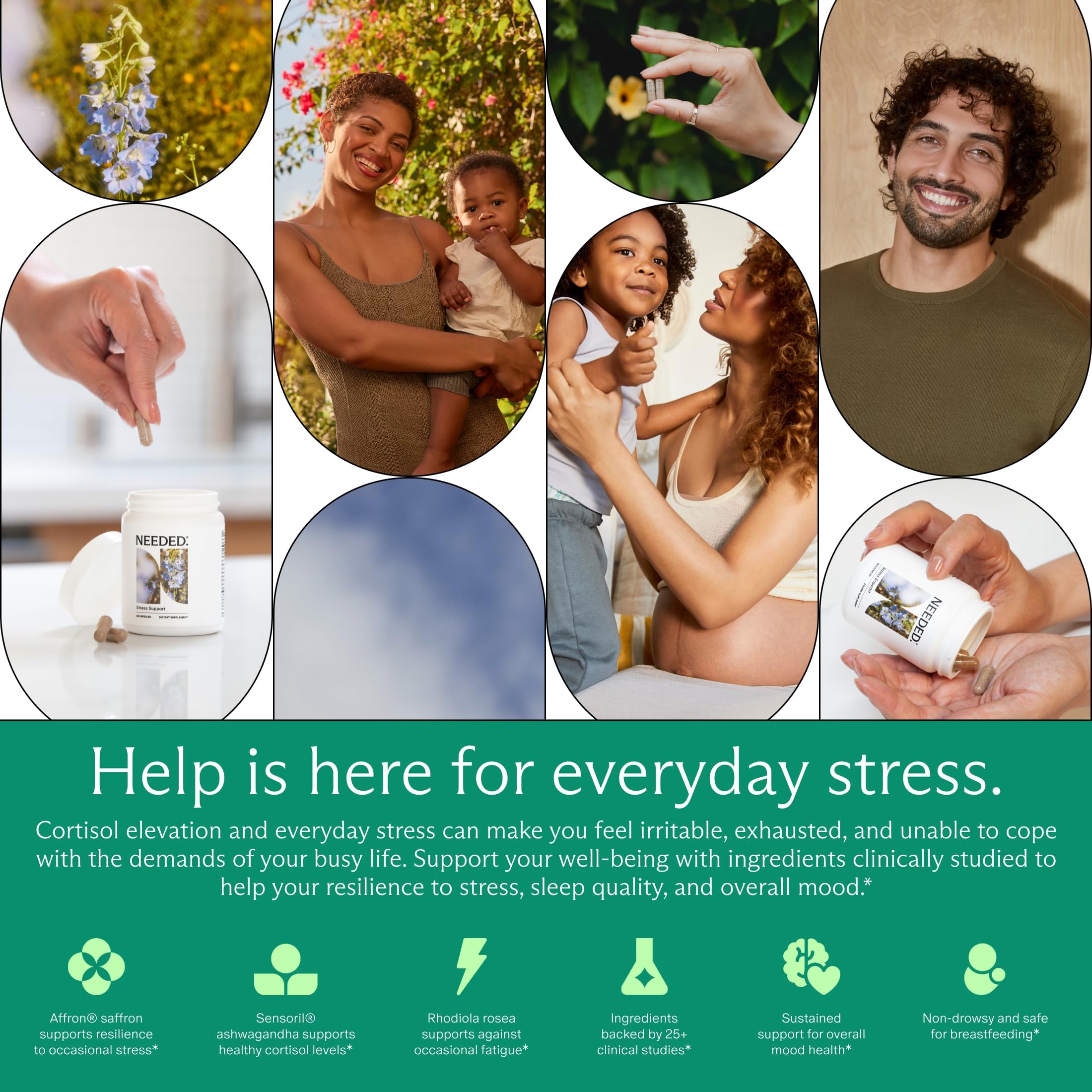 Needed. Stress Support - Herbal Blend Supporting Mood, Energy, and Hormone Balance for Women - Herbal Supplement of Shatavari, Ashwagandha, Rhodiola - Non-GMO - 30 Day Supply - 120 Capsules Needed. uk supplements