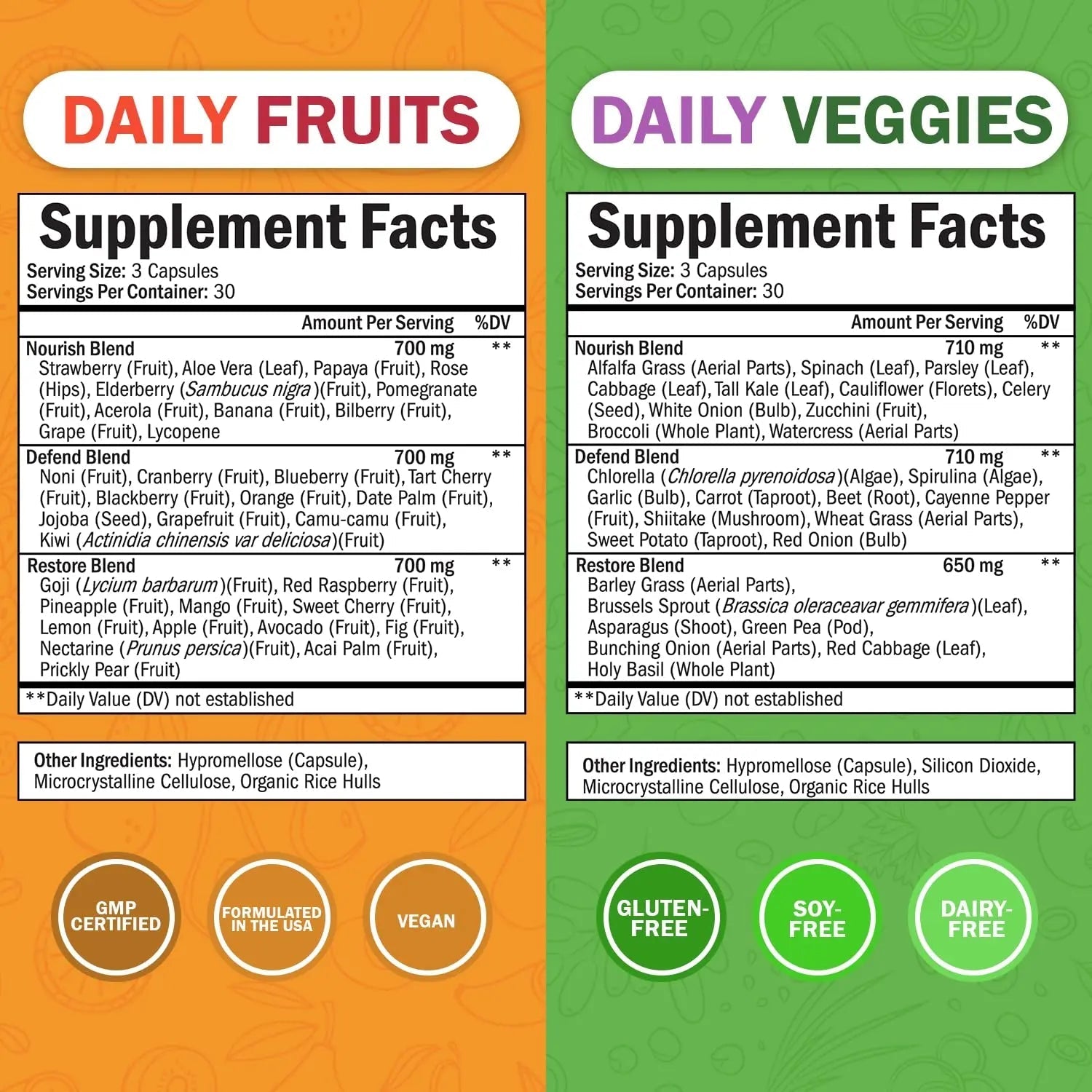 BioSchwartz Daily Fruits and Veggies Supplement for Women and Men (1 Month Supply) Plus Daily Multivitamin BioSchwartz uk supplements