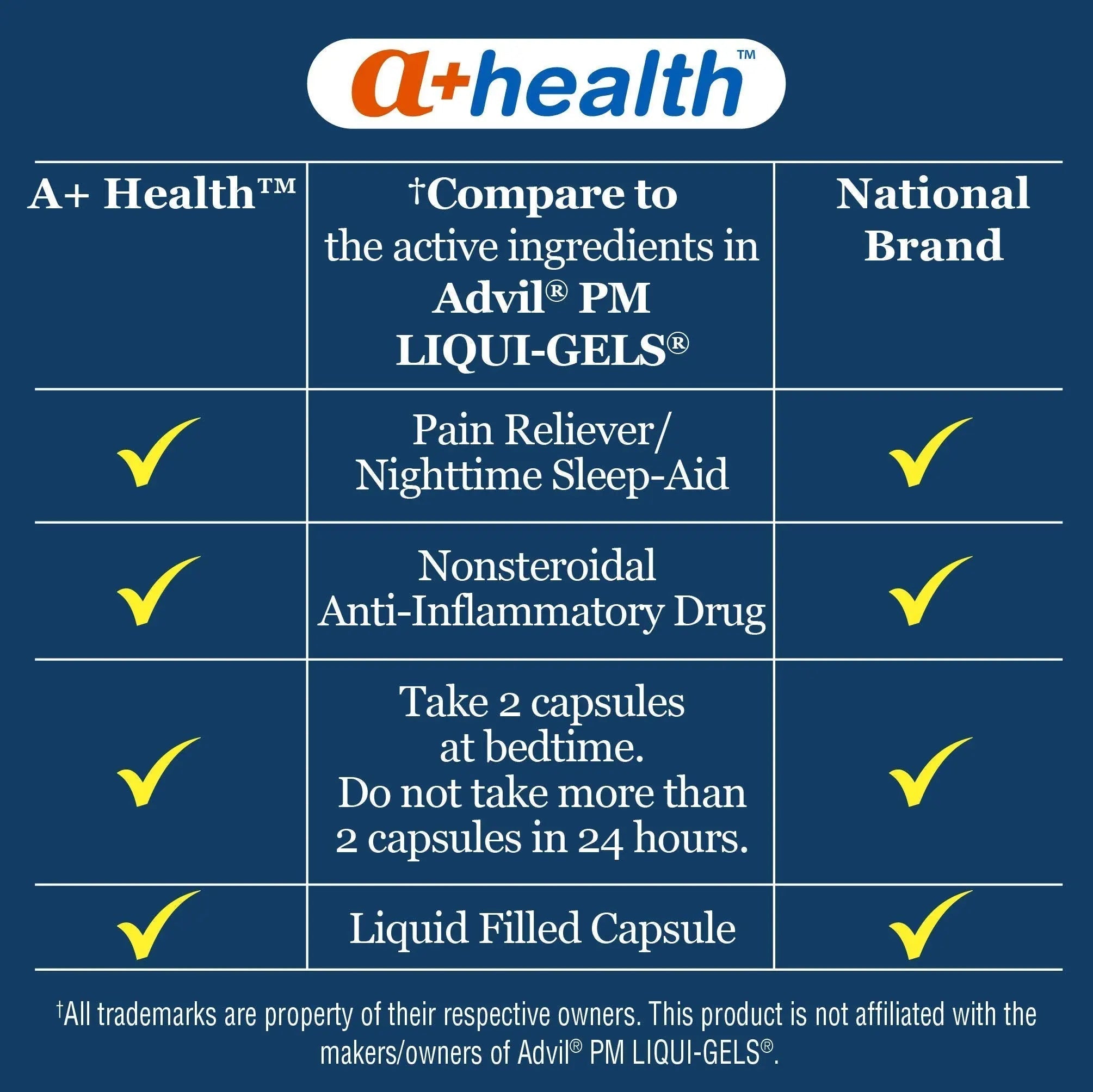 A+Health Ibuprofen PM Softgels, Pain Reliever/Nighttime Sleep Aid (NSAID), Ibuprofen 200mg and Diphenhydramine Hydrochloride 25mg, 120 Count A+Health uk supplements