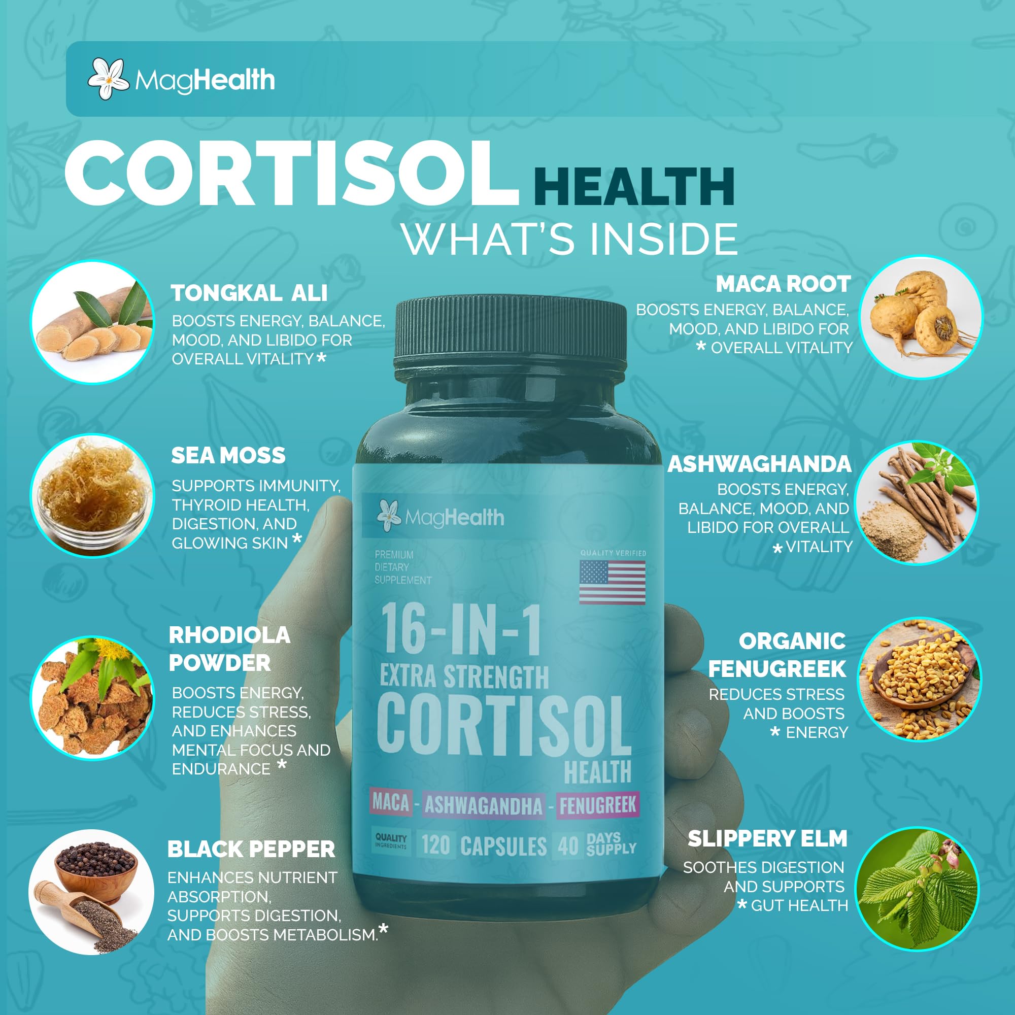 Cortisol Complex 16-in-1 Supplement for Women & Men | Stress Support Manager with Organic Ashwagandha, Maca Root, Rhodiola Rosea & Shilajit | Adaptogen Blend for Balance & Energy | 120 Capsules MagHealth uk supplements