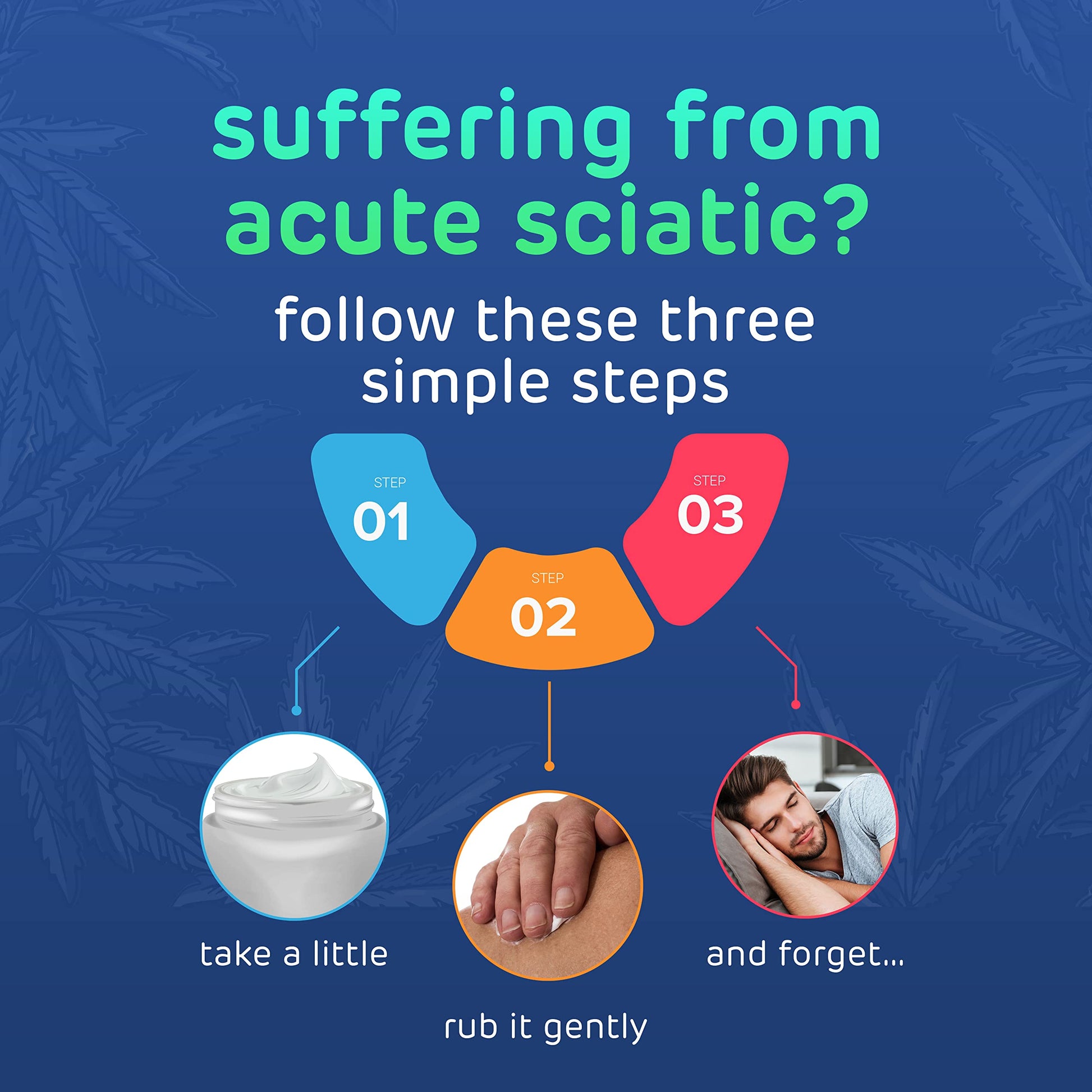 Sciatica Cream - Premium Sciatica Cream - Fast Absorption & Maximum Relief - 4 oz Large Value Pack - Made in The USA Dr. JOEL'S uk supplements