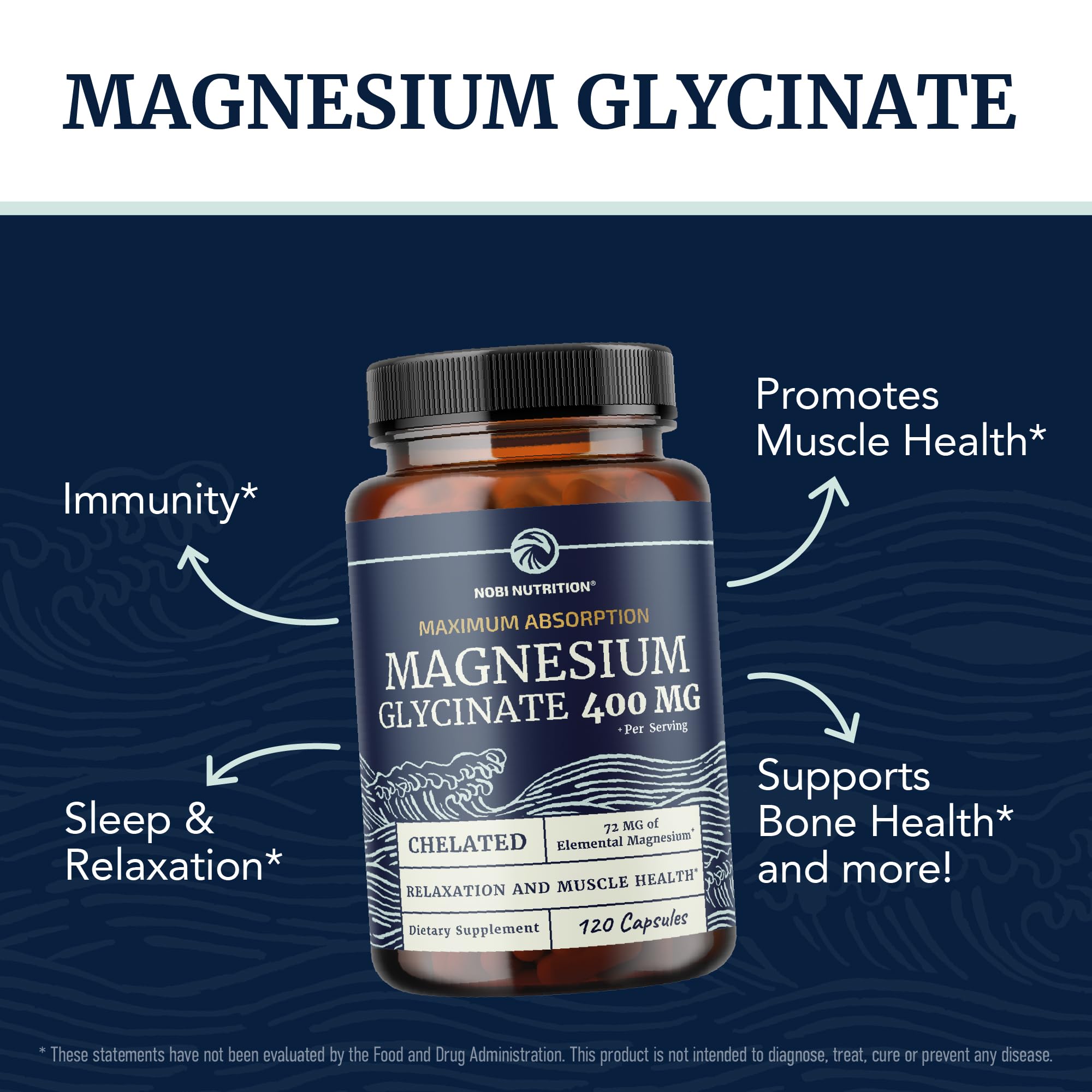 Magnesium Glycinate 400mg | High Absorption Formula for Sleep, Calm, Muscle Relaxation, Heart, Bone & Nerve Support for Women & Men | Chelated Magnesium Glycinate Supplement | 120 Ct (2 Month Supply) Nobi Nutrition uk supplements