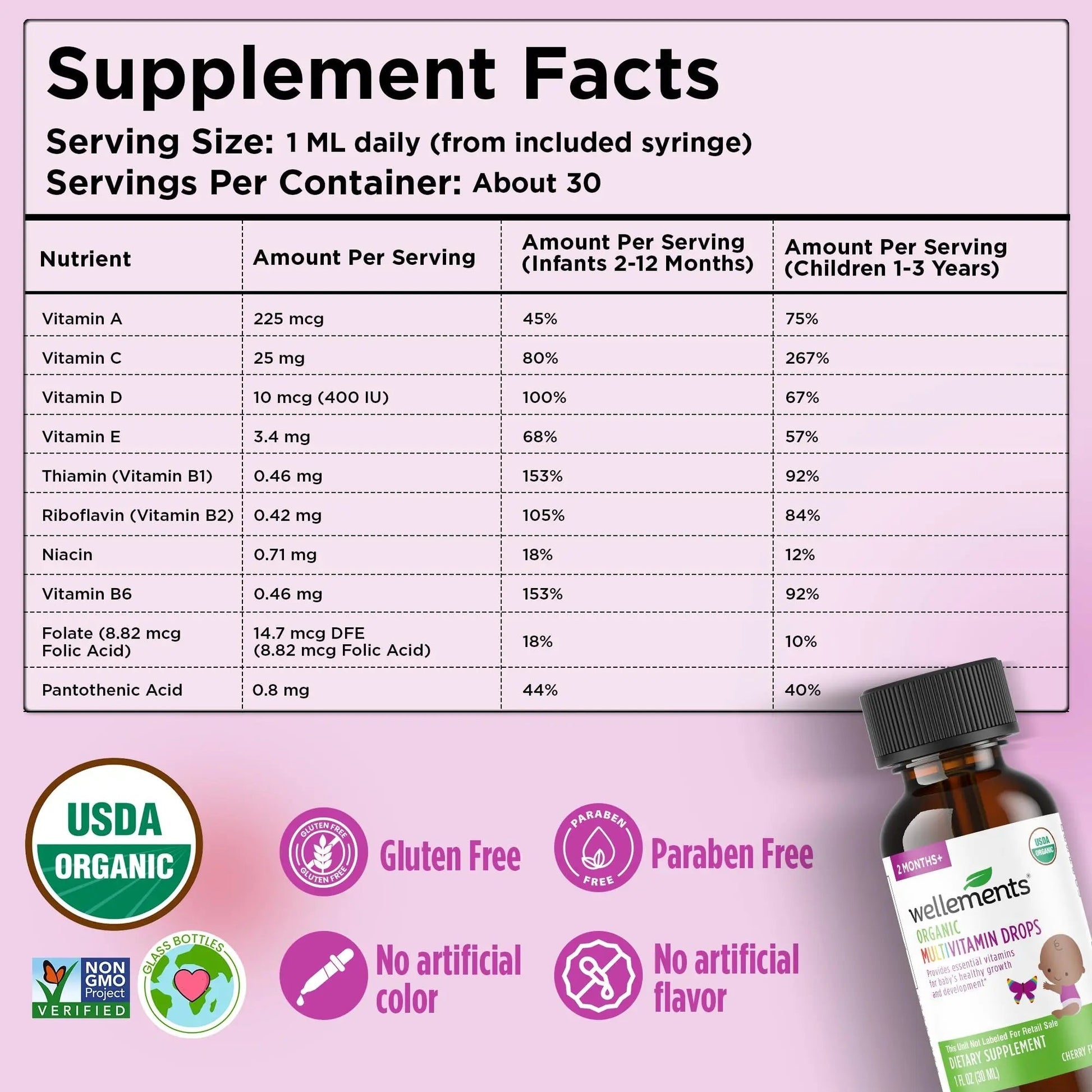 Wellements Organic Baby Multivitamin Drops (1 Fl Oz) - Cherry Flavor Liquid Multivitamins for Infants & Toddlers (2 Months+) Wellements uk supplements