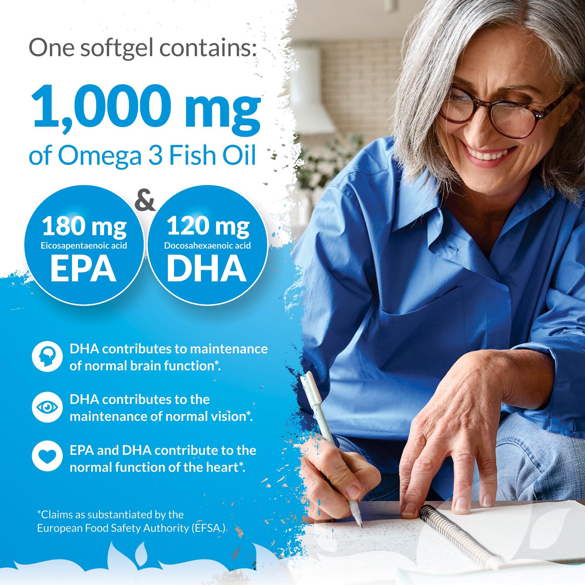 Omega 3 Fish Oil 1000mg - 365 Softgel Capsules - Up to 12 Month’s Supply - Pure Fish Oil Nu U Nutrition uk supplements