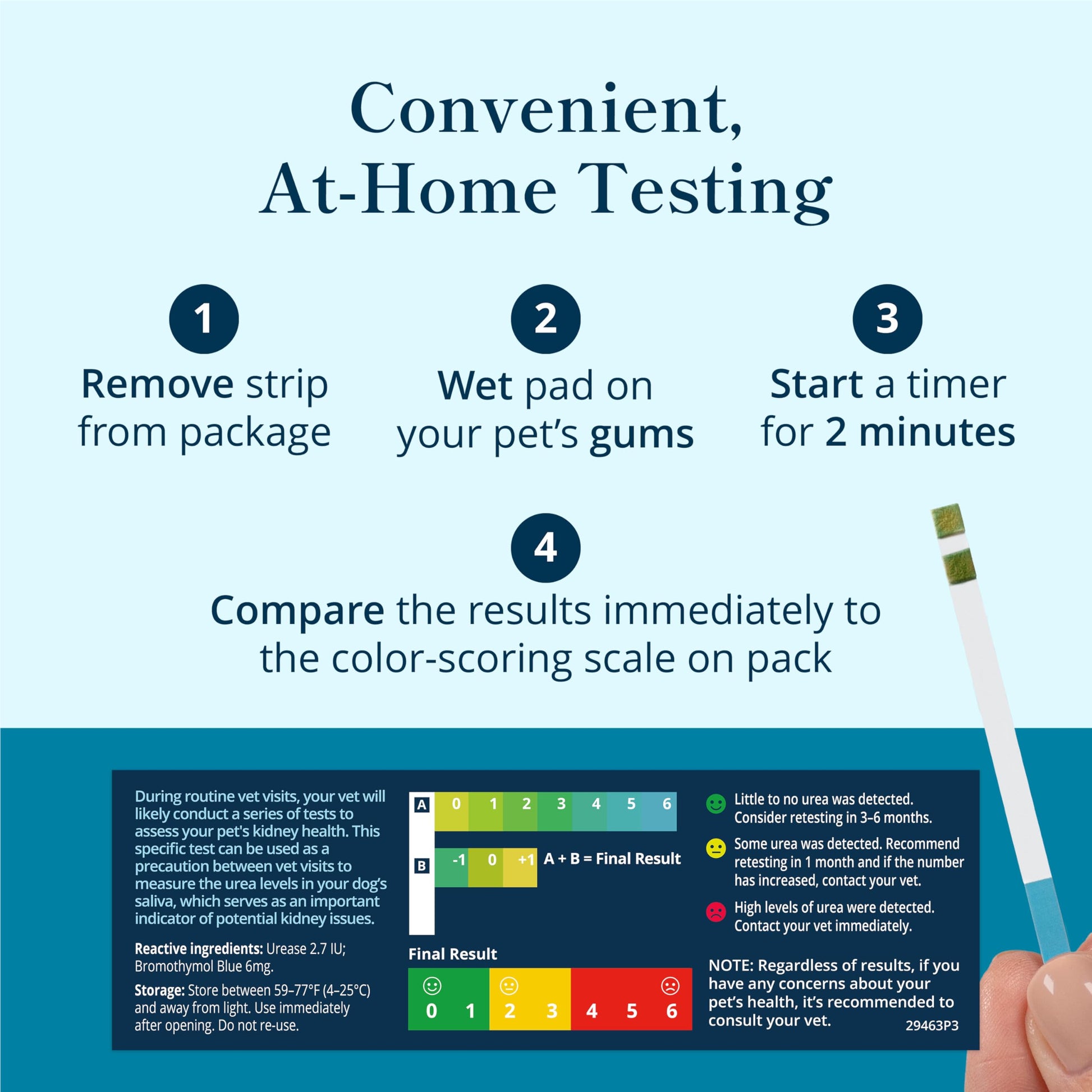 Petivity At-Home Kidney Health Test Kit for Dogs — Quick Saliva Urea Test (2-Minute Home Check), Powered by Purina — Help Detect Early Kidney Changes - (Pack of 3) petivity uk supplements