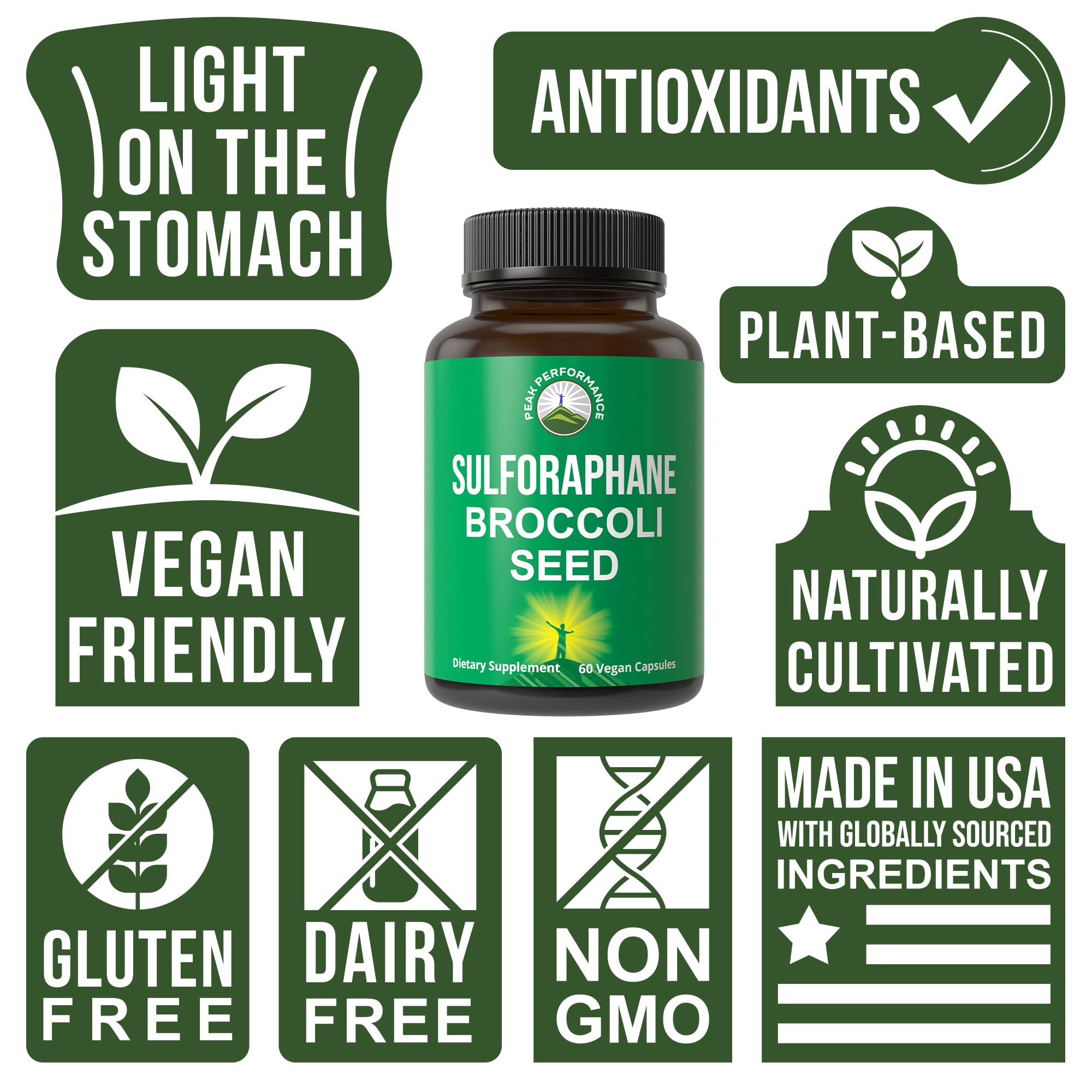 Sulforaphane Supplement 20mg + Broccoli Seed Extract Vegan Capsules. Activated Peak Performance uk supplements
