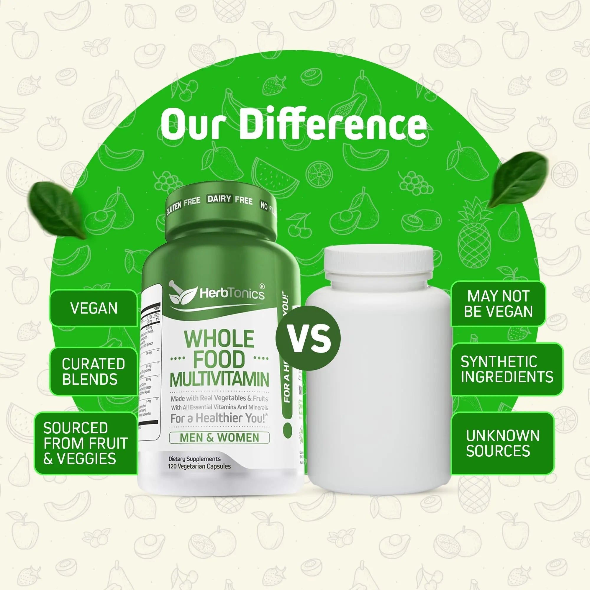 Herbtonics Whole Food Multivitamin for Men & Women – Vegan Multivitamin with Real Fruits & Veggies, Probiotics, CoQ10 Herbtonics uk supplements