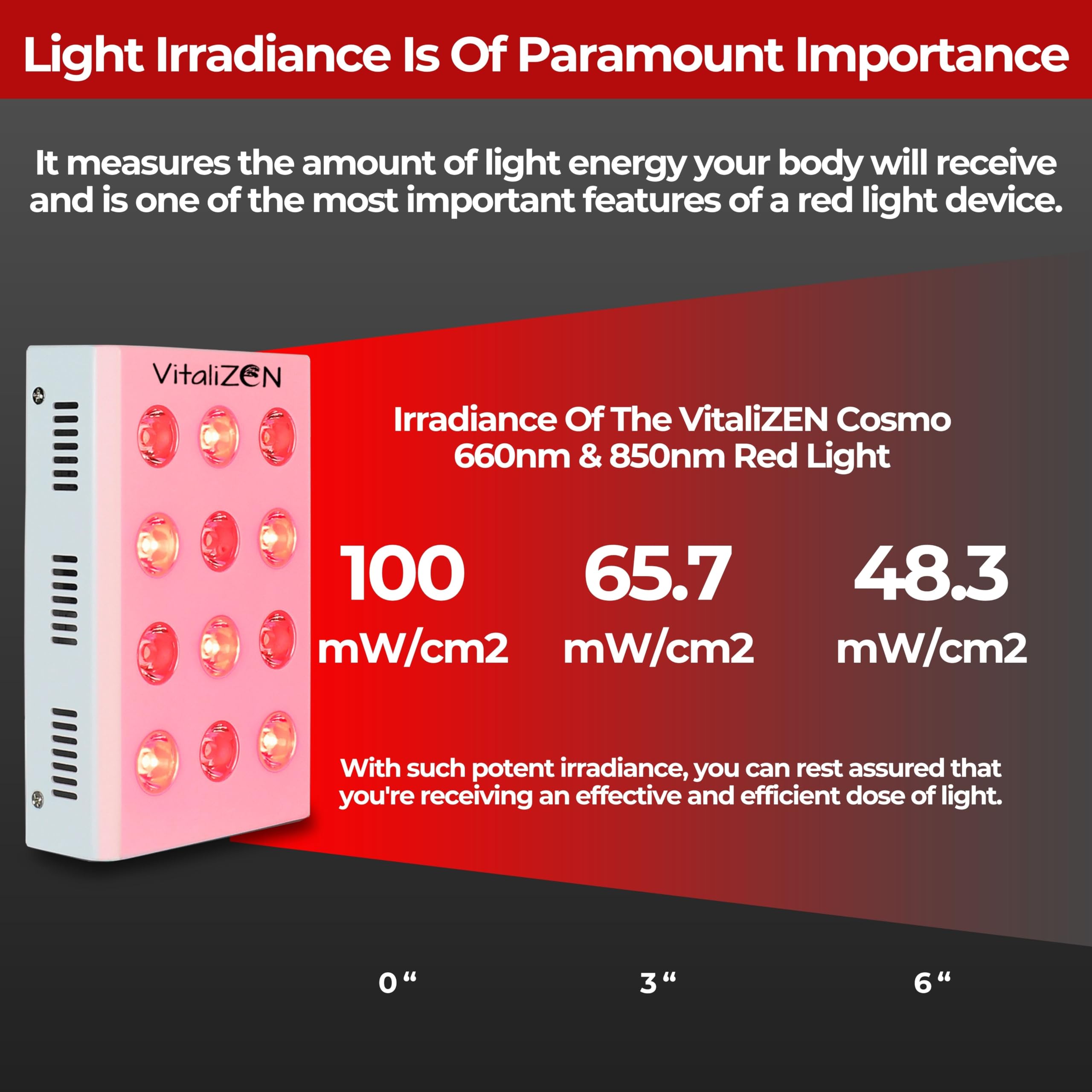 VitaliZEN Cosmo 60 Watt, Rechargeable Red & Near-Infrared Light Therapy Device. 660nm & 850nm VitaliZEN uk supplements