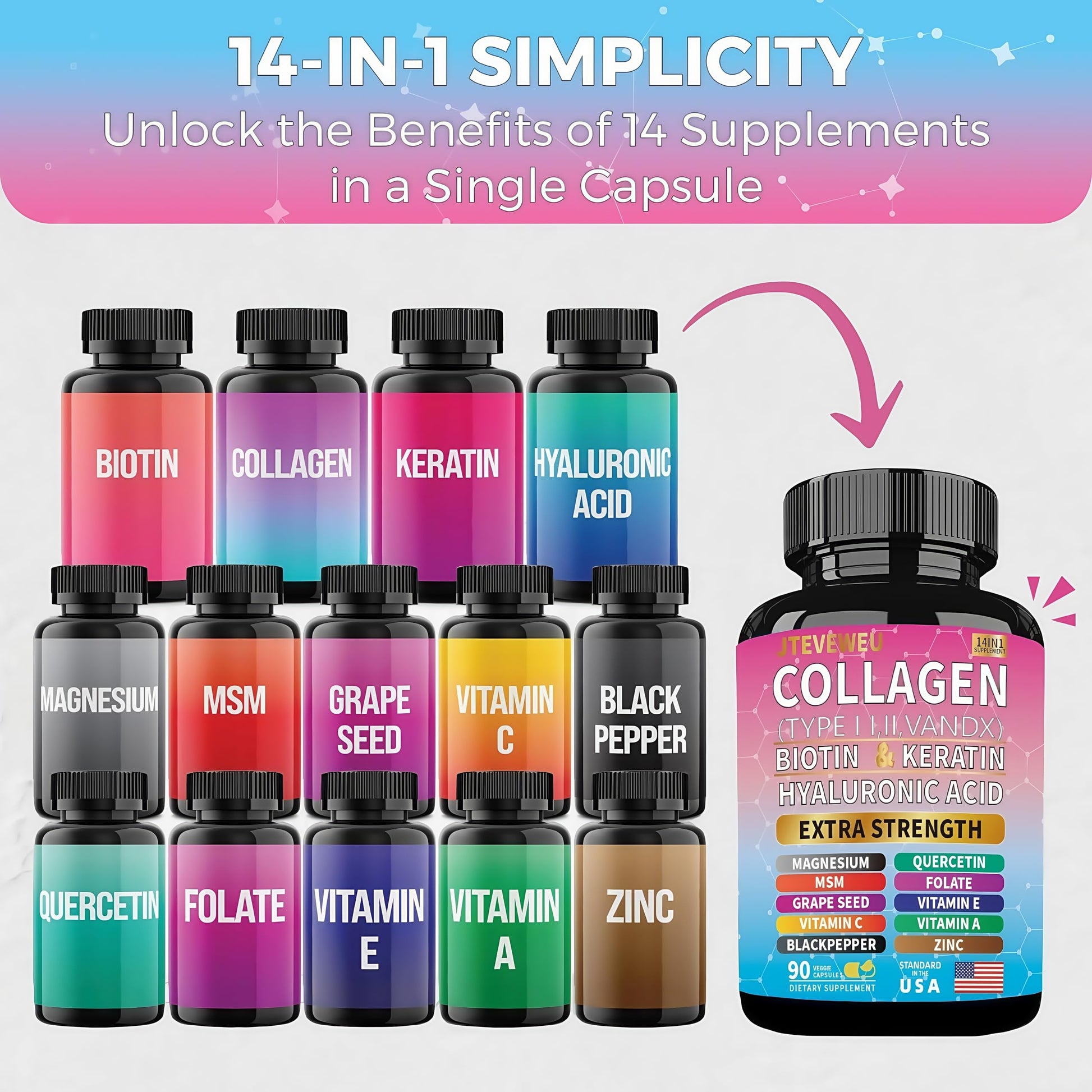 JTEVEweu Collagen Supplement - Type I, II, III, V and X - with Biotin, Keratin, Hyaluronic Acid & 13+ Extra Strength Ingredients - （90 Capsules） JTEVEweu uk supplements