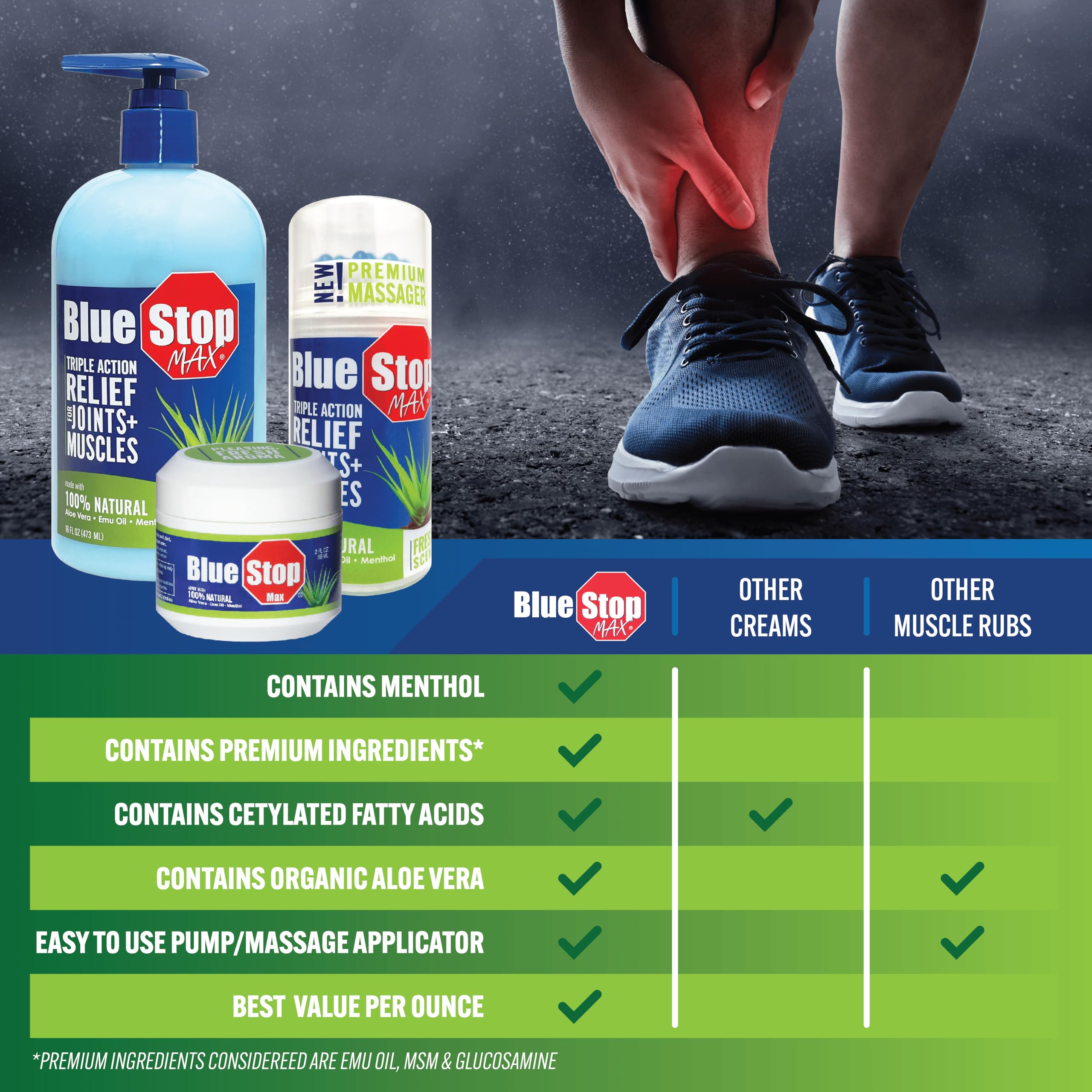 Blue Stop Max Applicator: Fast-Acting Massage Applicator for Sports Cream, Elbow Relief, Performance Roll On for Muscle & Joint Soreness - Convenient Relief for Active Individuals, 1 Pack of 3.4 Oz Blue Stop Max uk supplements