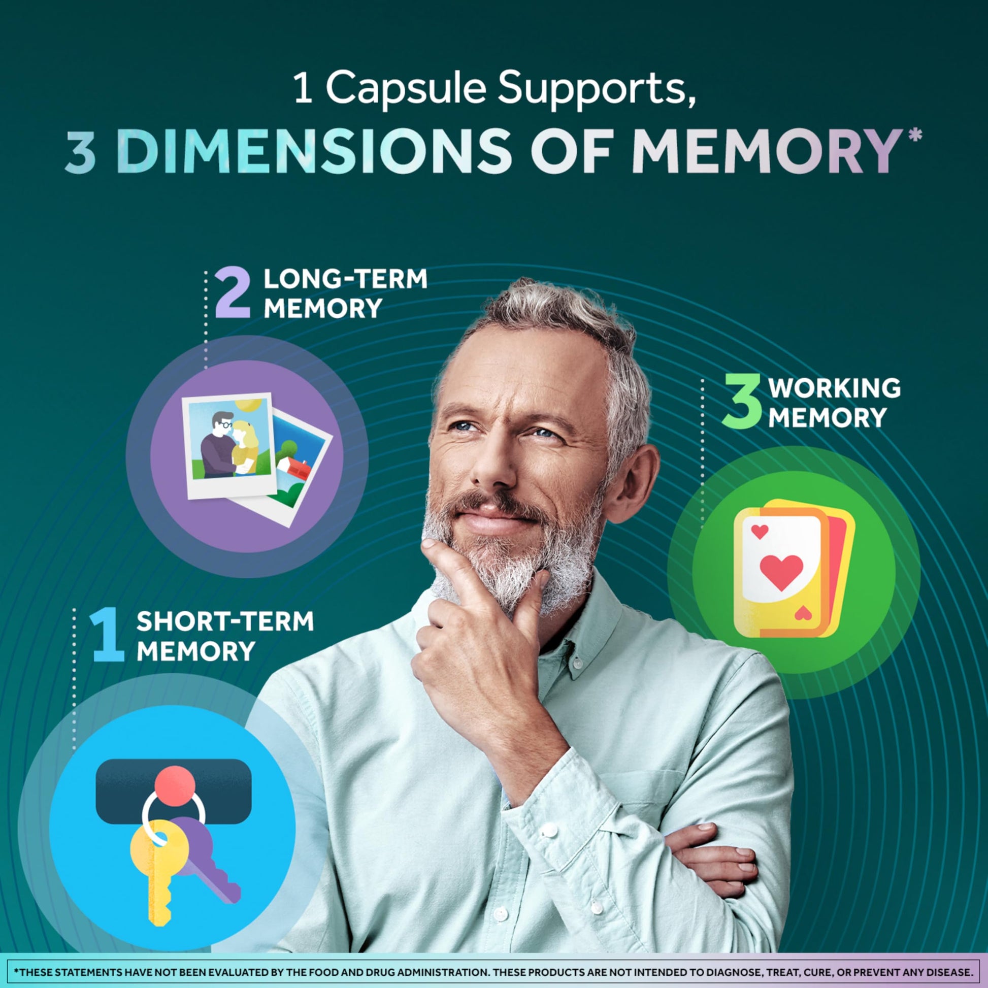 NEURIVA Memory 3D Brain Supplement - Decaffeinated Nootropic Capsules for Memory, Focus, & Cognitive Function - Short Term, Long Term, & Working Memory Support - 50ct NEURIVA uk supplements