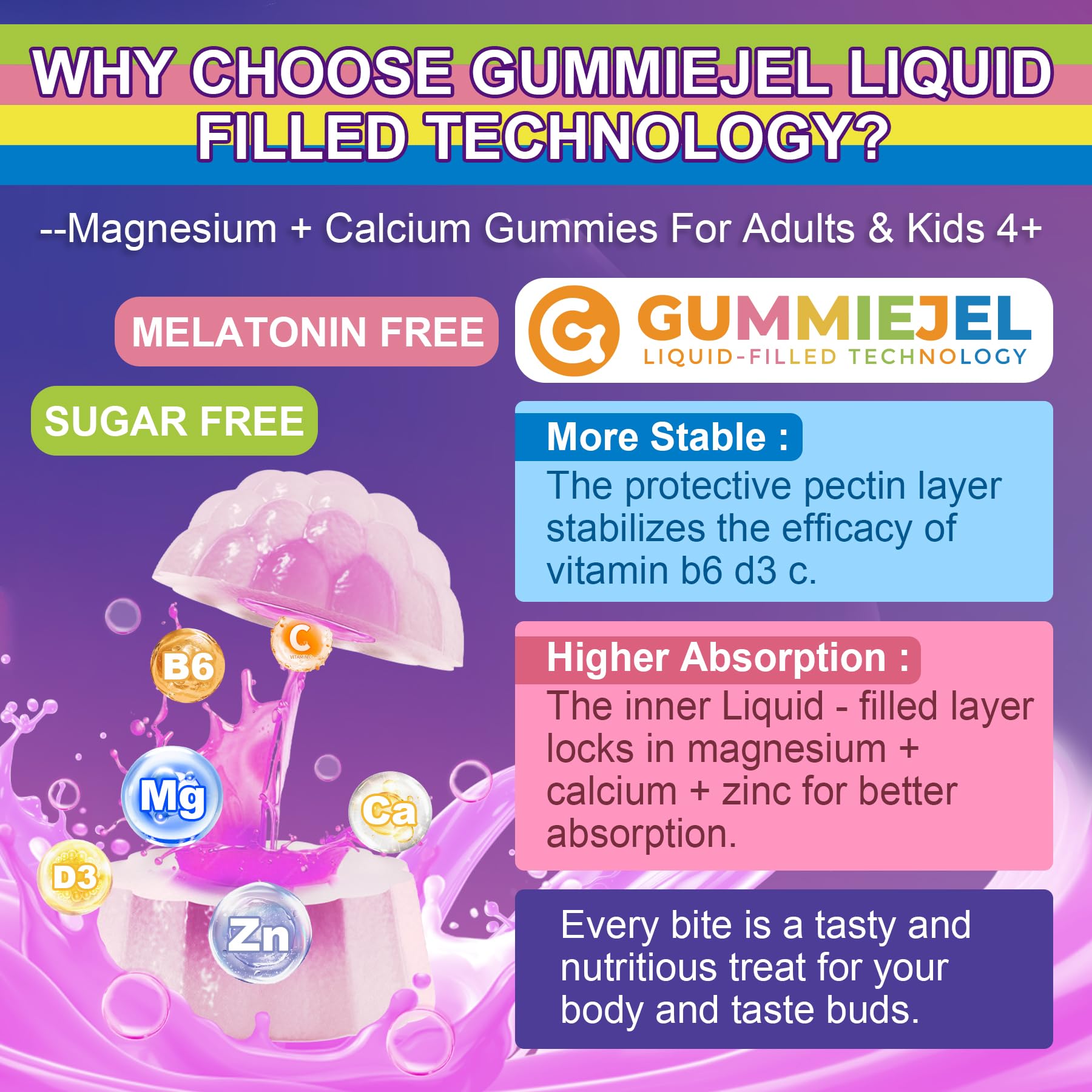 Neviss Magnesium Glycinate + Calcium Filled Gummies for Adults and Kids 4+, Kids Sleep Gummies Melatonin Free, No Sugar Magnesium Supplement w/B6 D3, L-Theanine for Zzz Relax, Brain,Bone,Muscle 2Pack NEVISS uk supplements