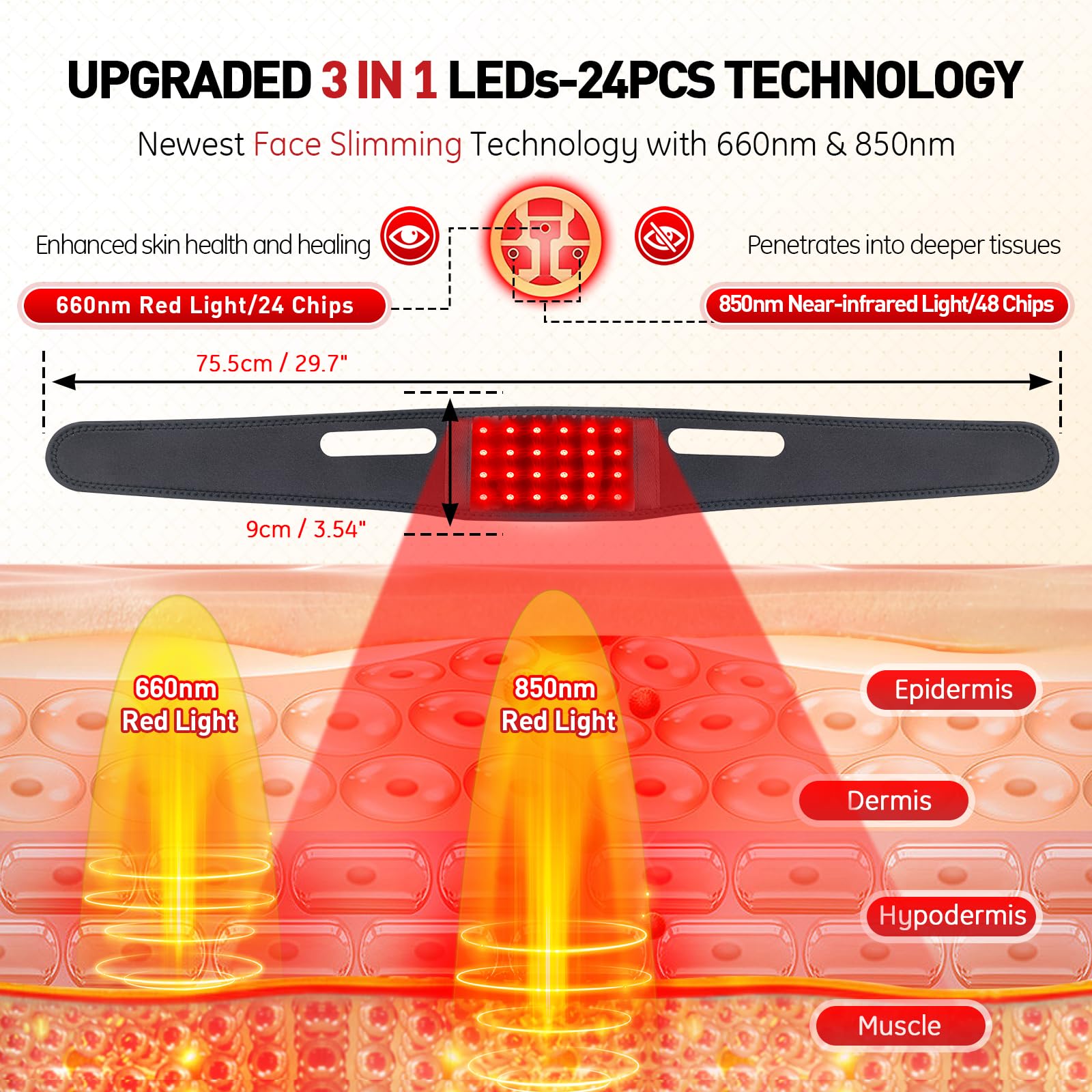 Rikimxin Red Light Therapy for Neck, 660nm Red Light and 850nm Near Infrared Light Therapy Pad Rikimxin uk supplements